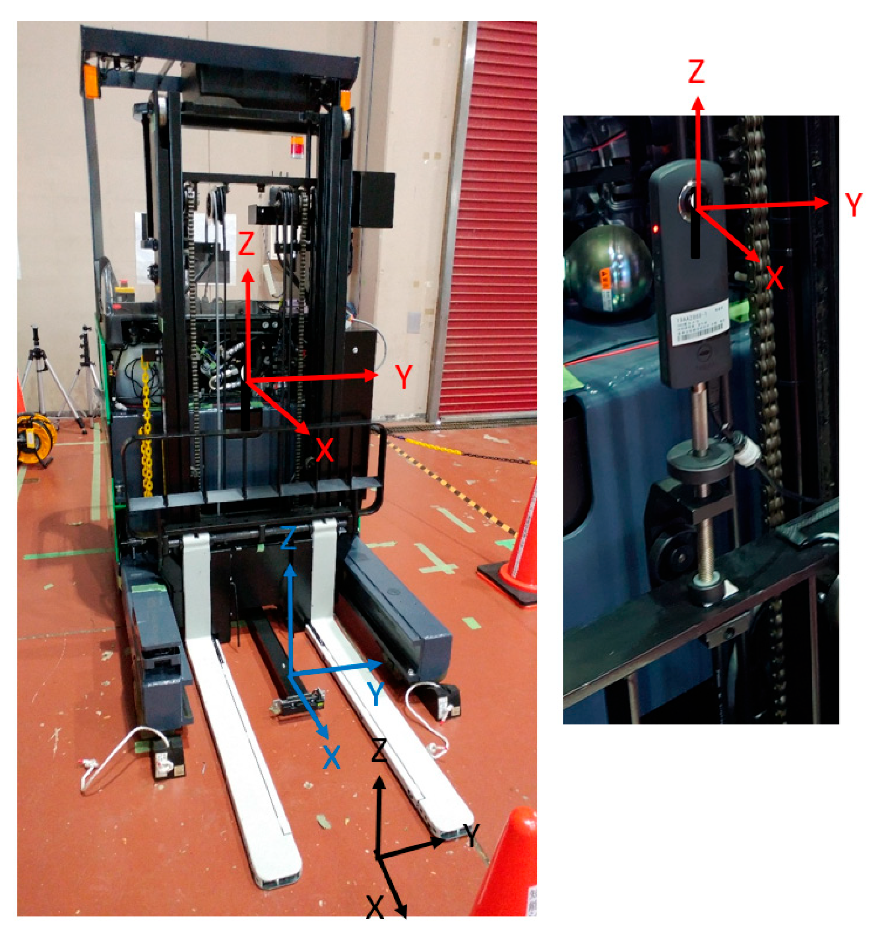 Sensors 26 00154 g002
