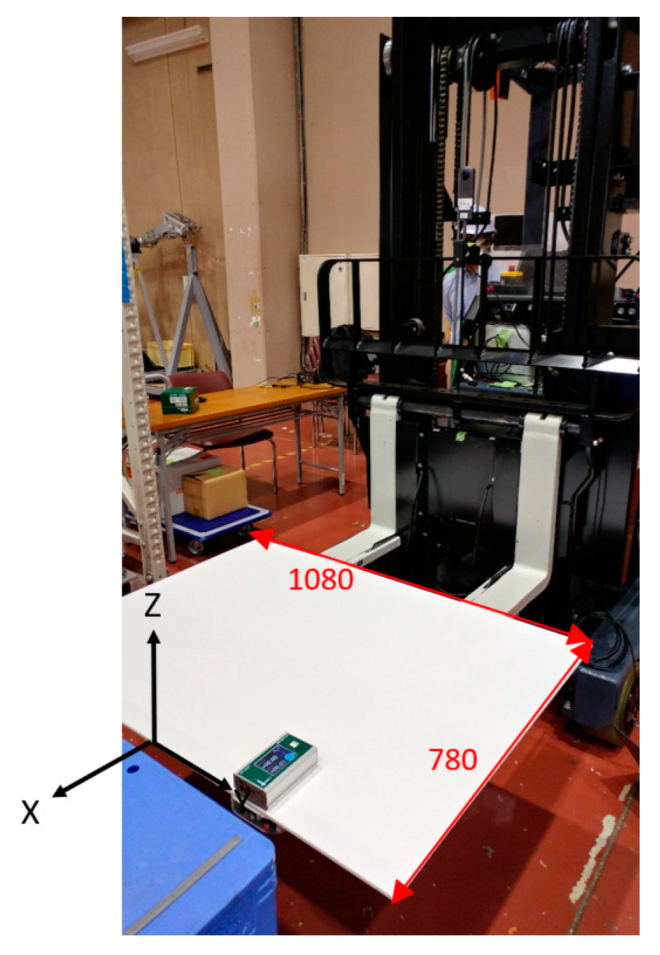 Sensors 26 00154 g004