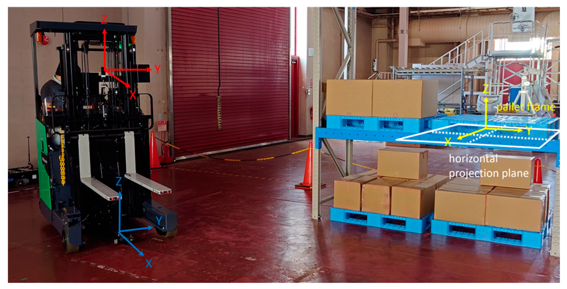 Sensors 26 00154 g006