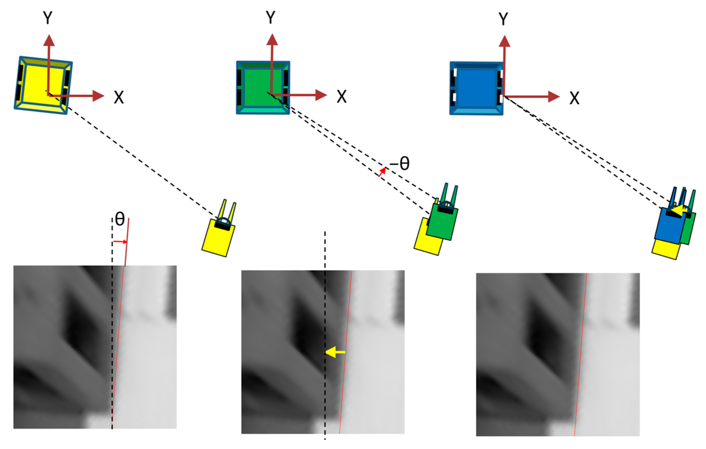 Sensors 26 00154 g008