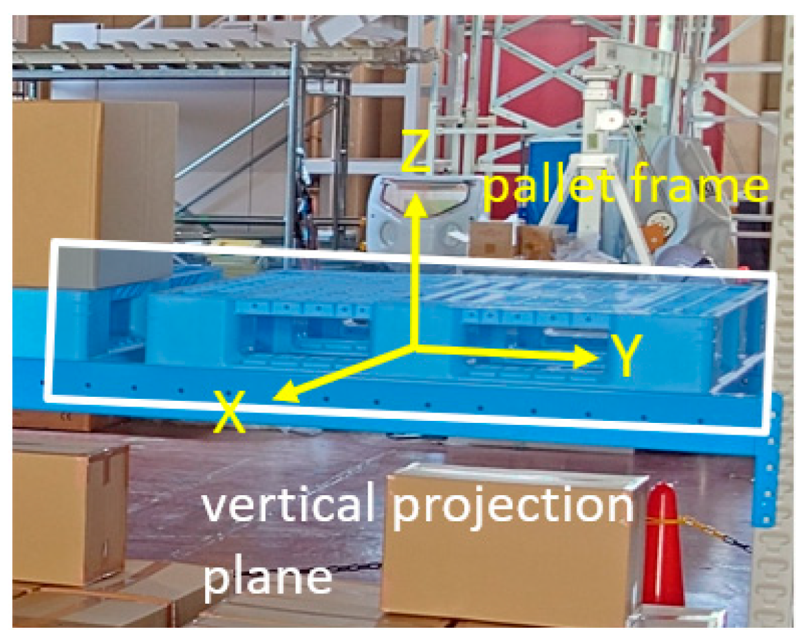 Sensors 26 00154 g009