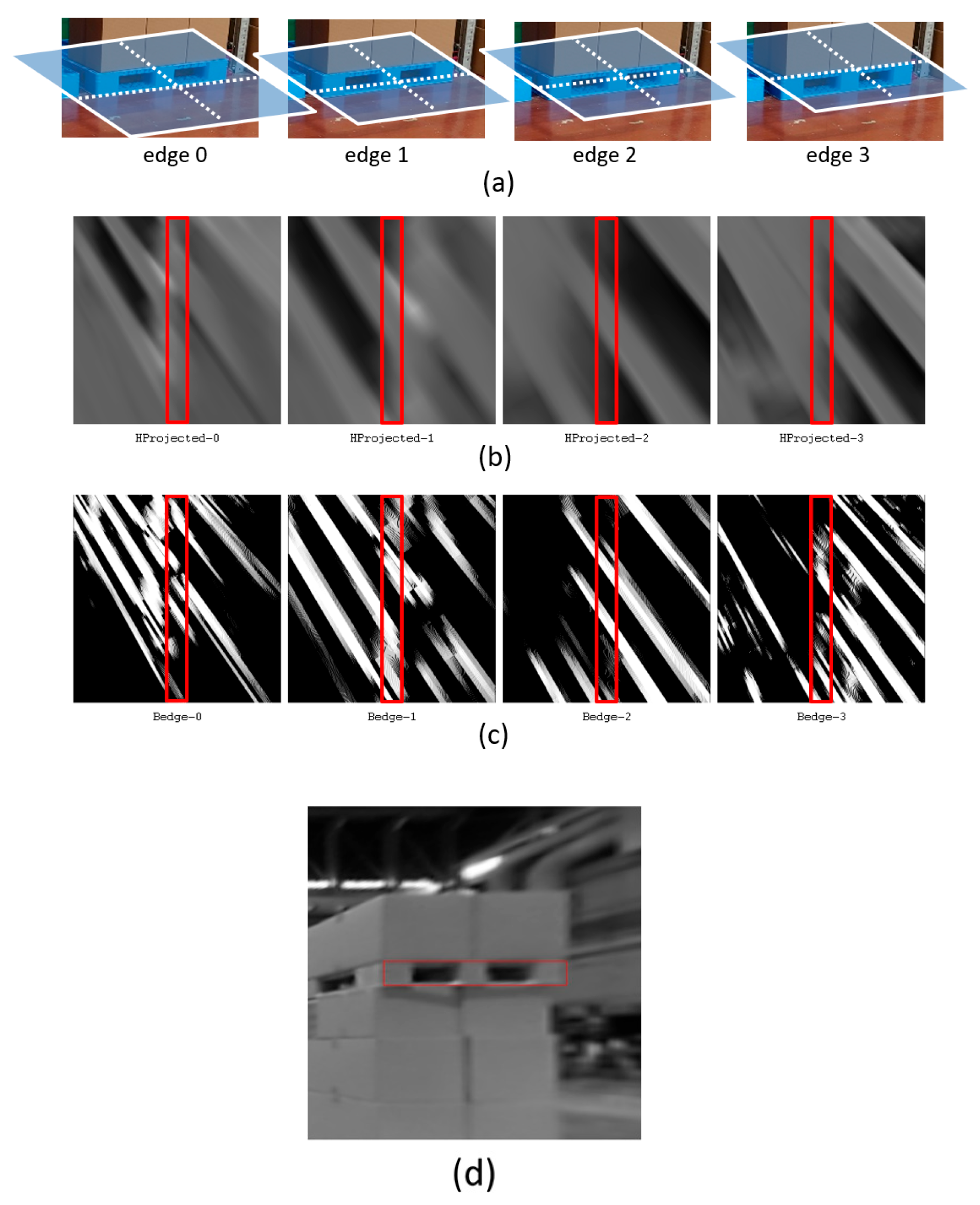 Sensors 26 00154 g021