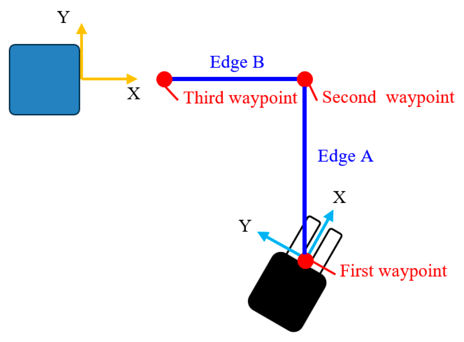 Sensors 26 00154 g025