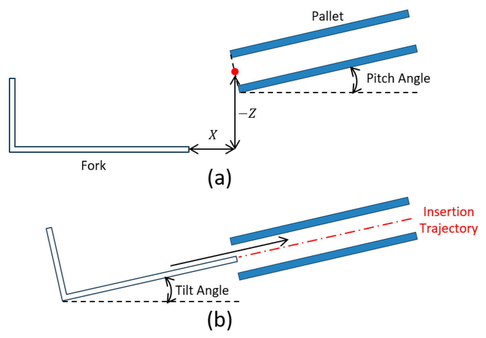 Sensors 26 00154 g026
