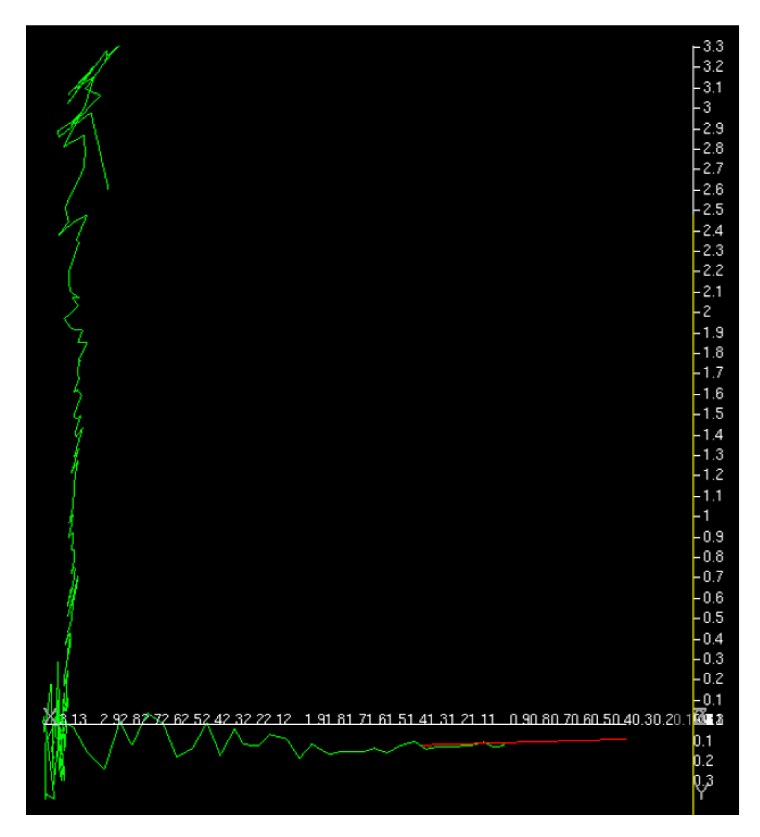 Sensors 26 00154 g029