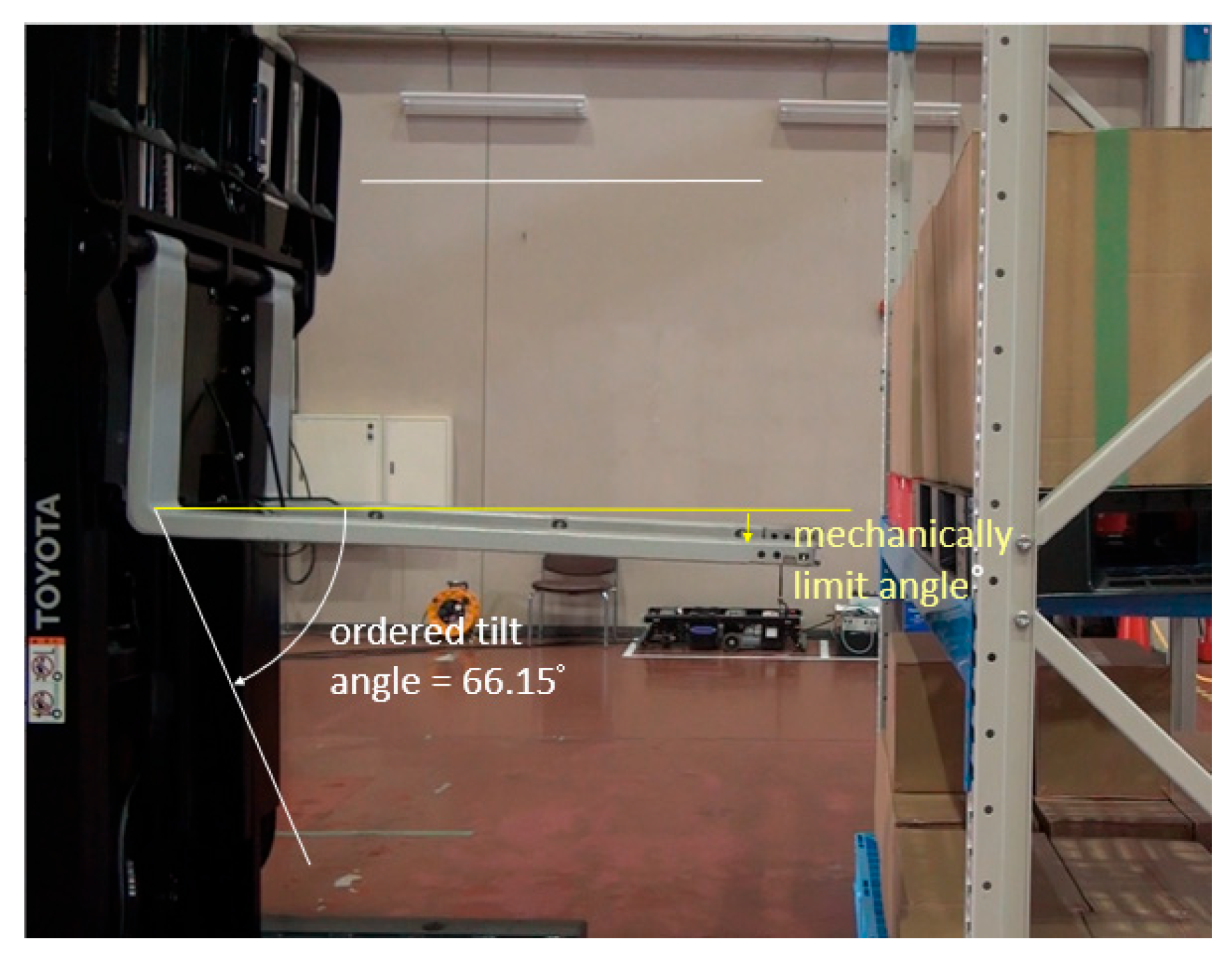 Sensors 26 00154 g031