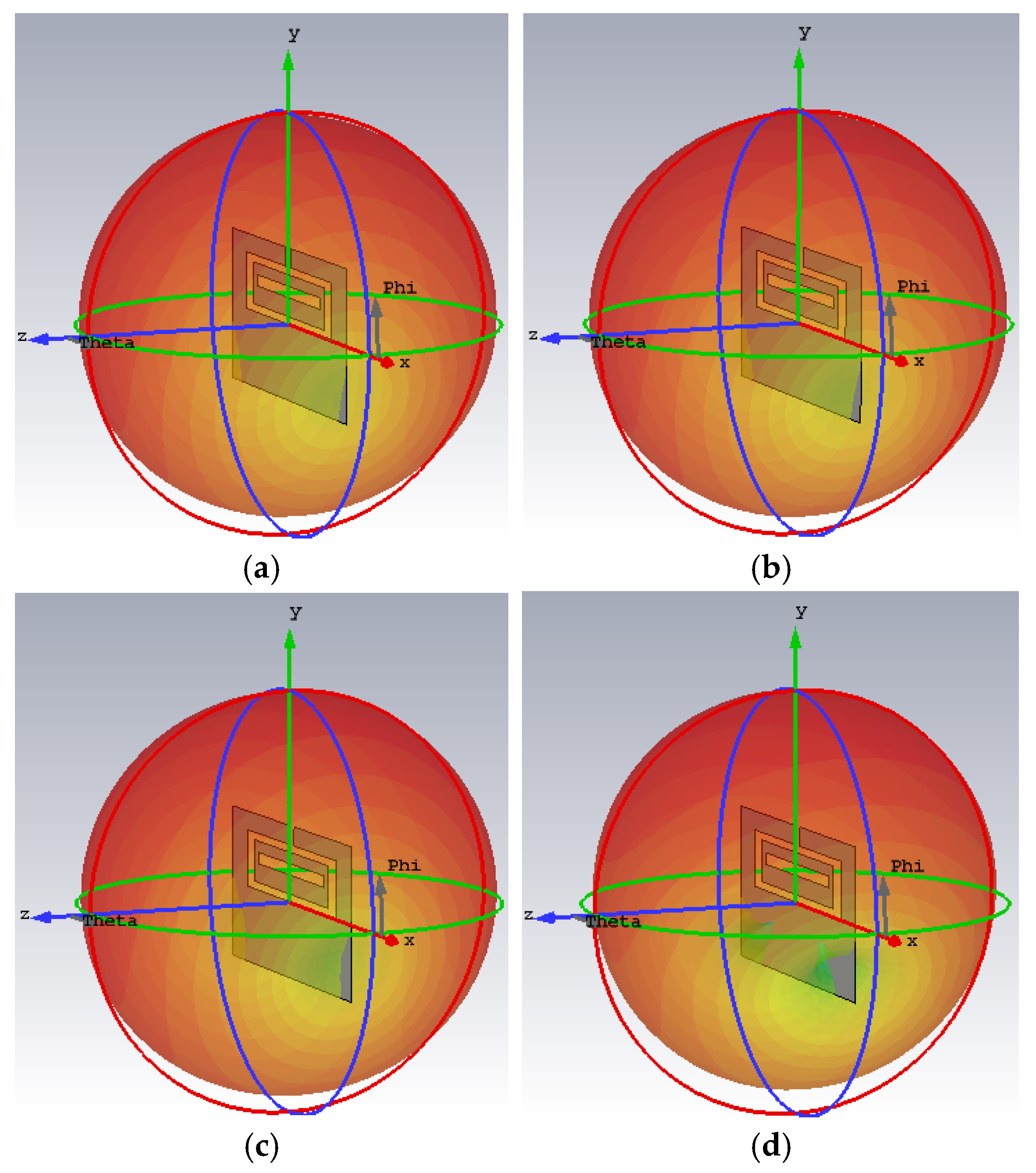 Sensors 26 00155 g007