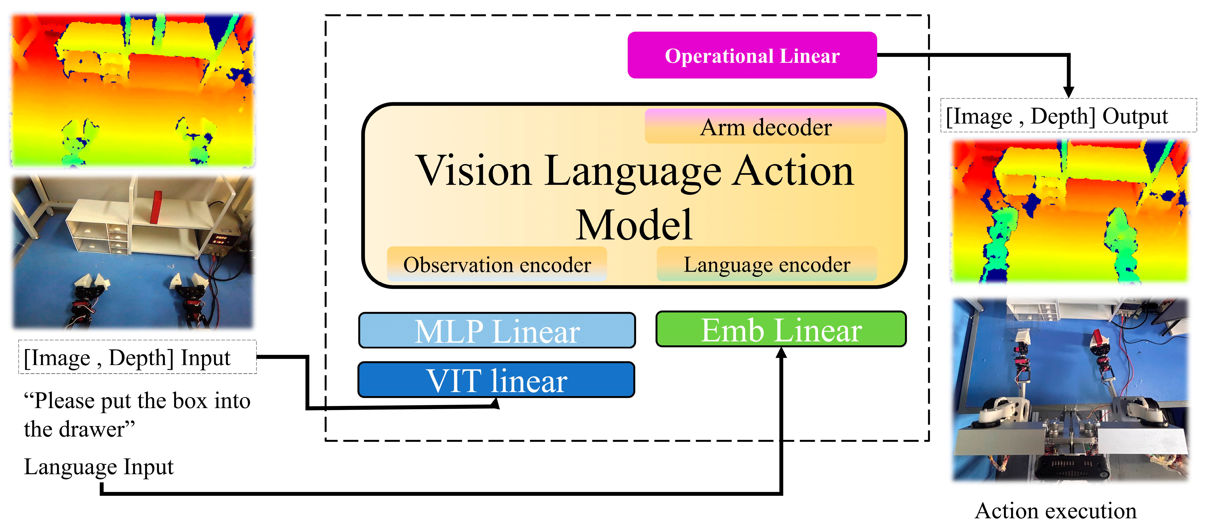 Sensors 26 00165 g001