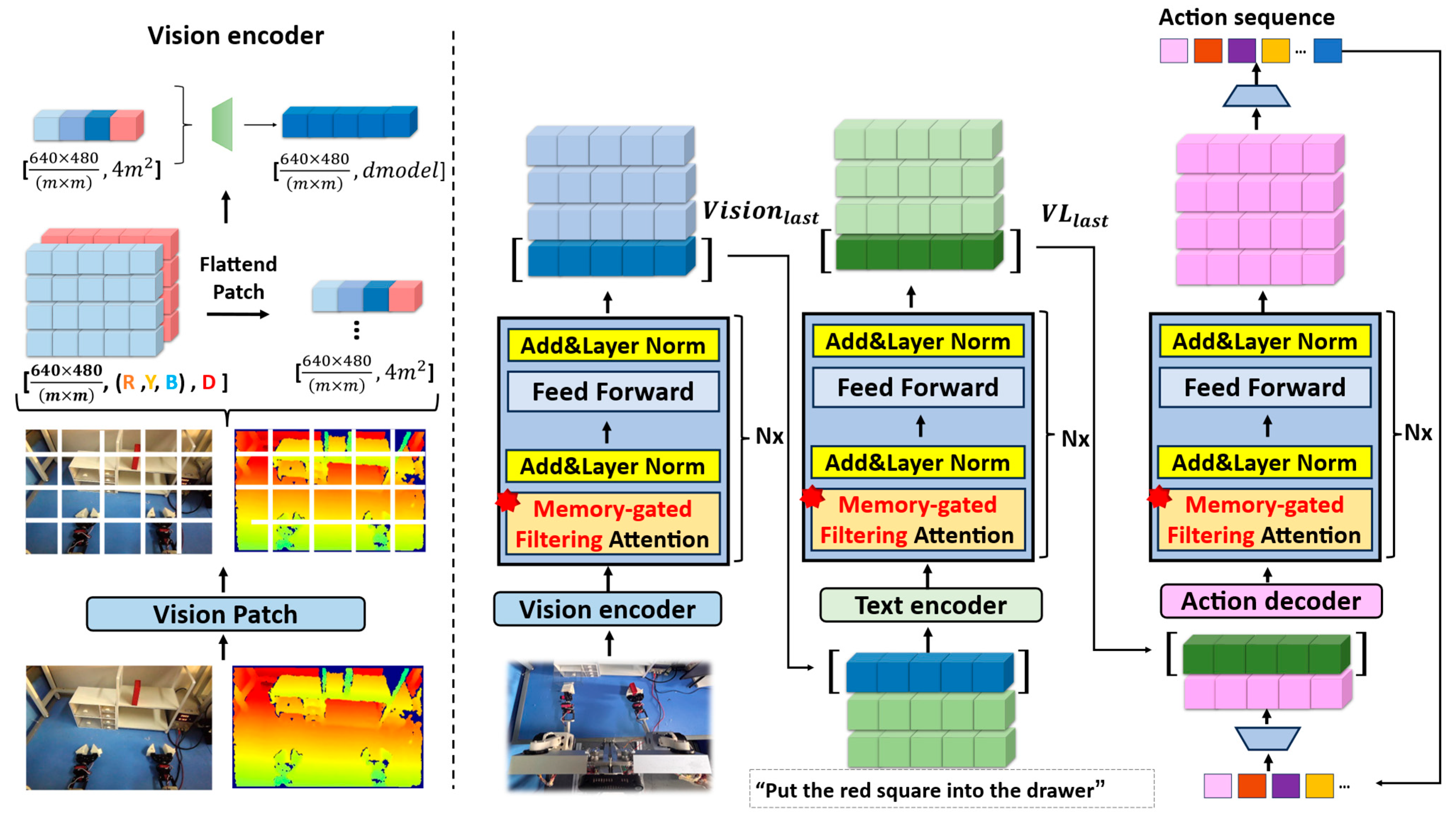 Sensors 26 00165 g002