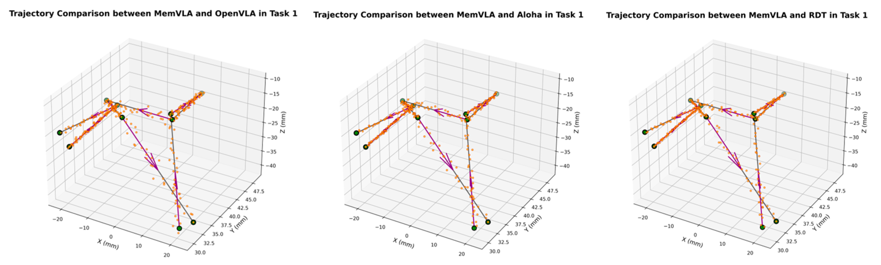 Sensors 26 00165 g012