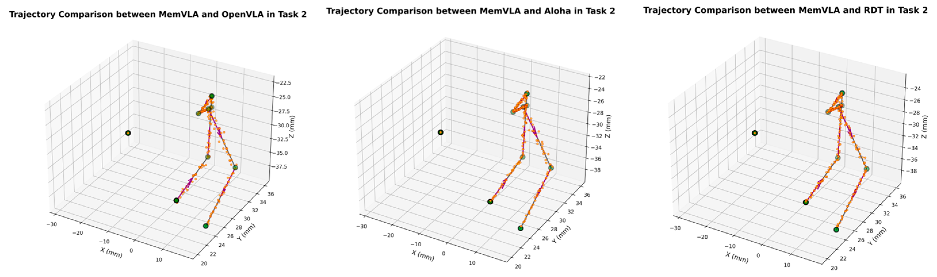 Sensors 26 00165 g013