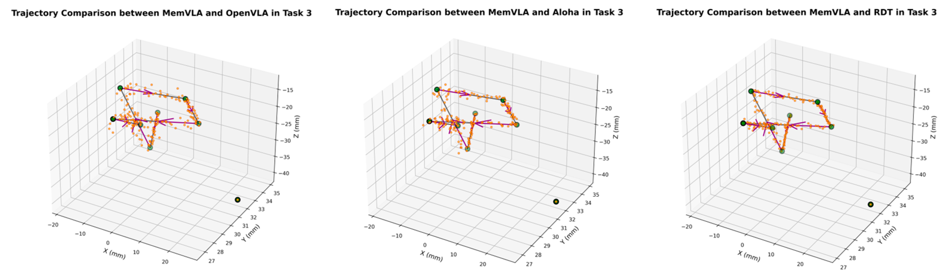 Sensors 26 00165 g014