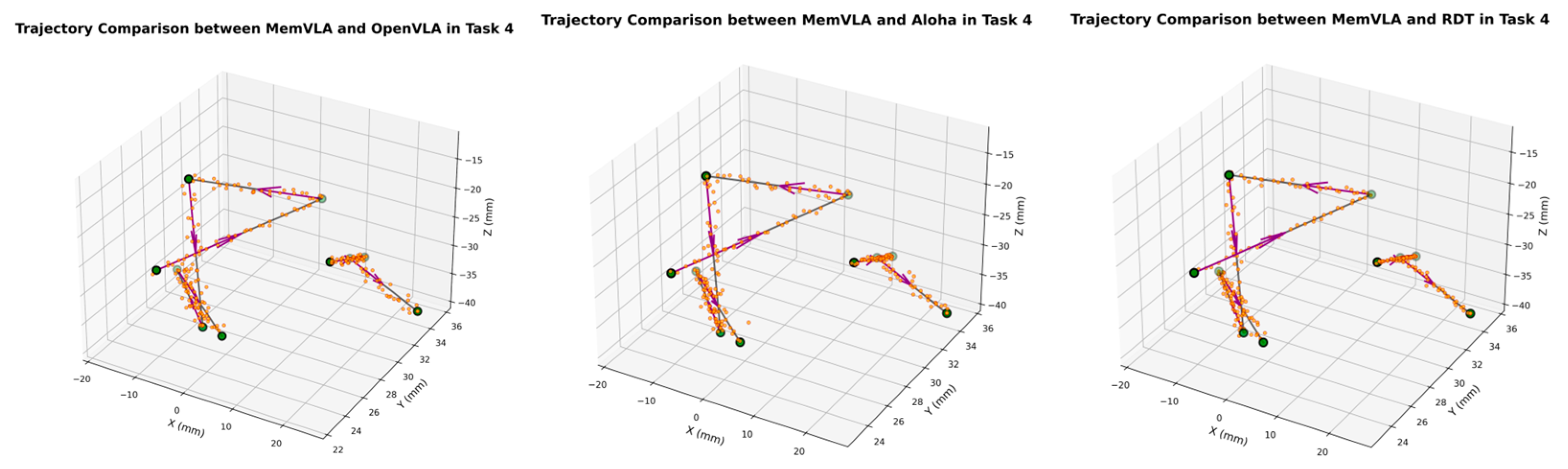 Sensors 26 00165 g015