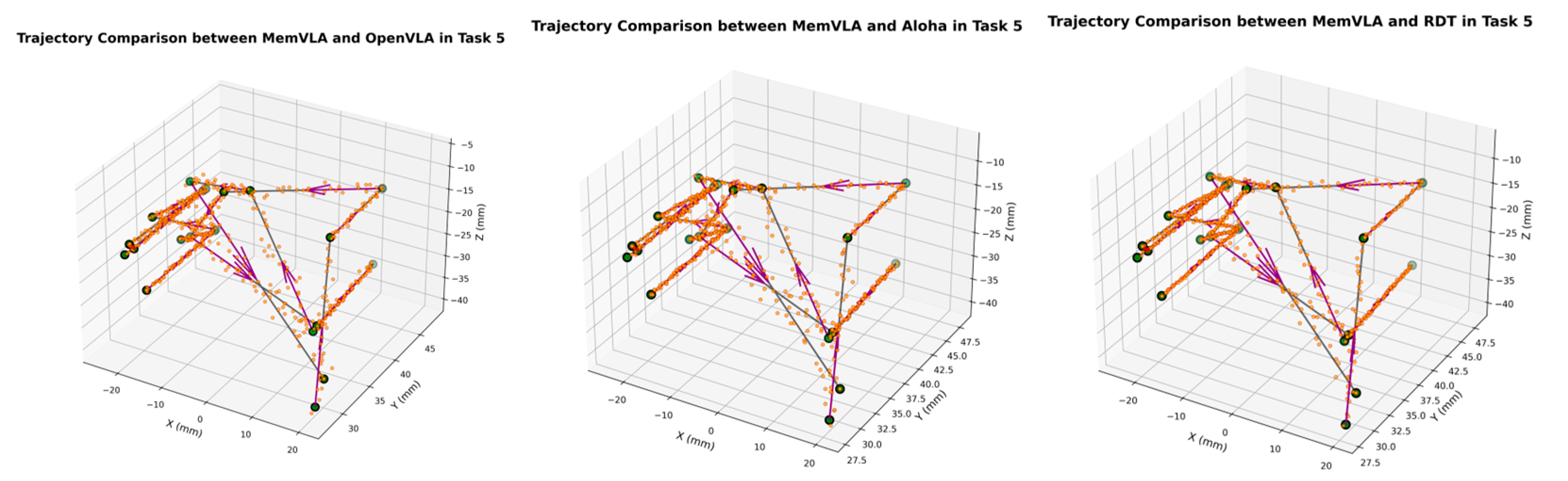 Sensors 26 00165 g016