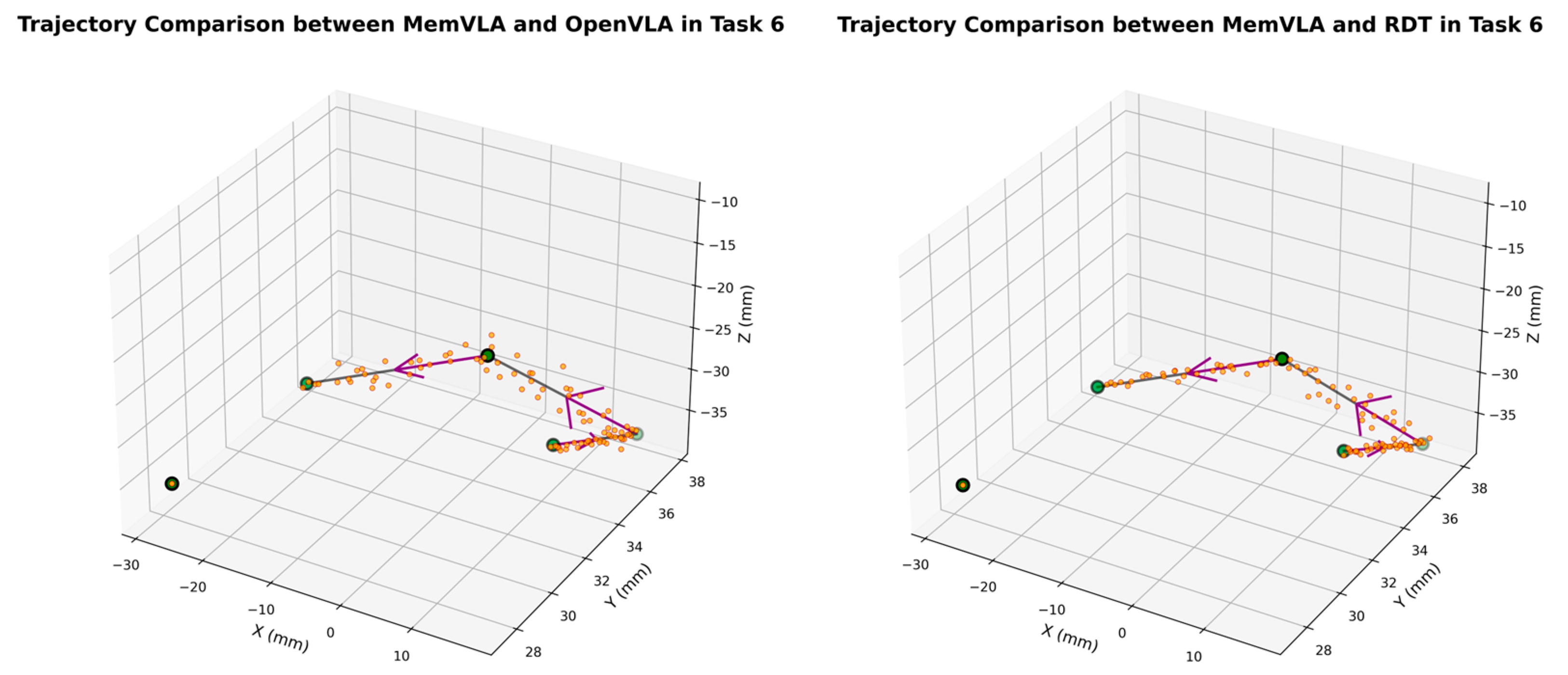 Sensors 26 00165 g017