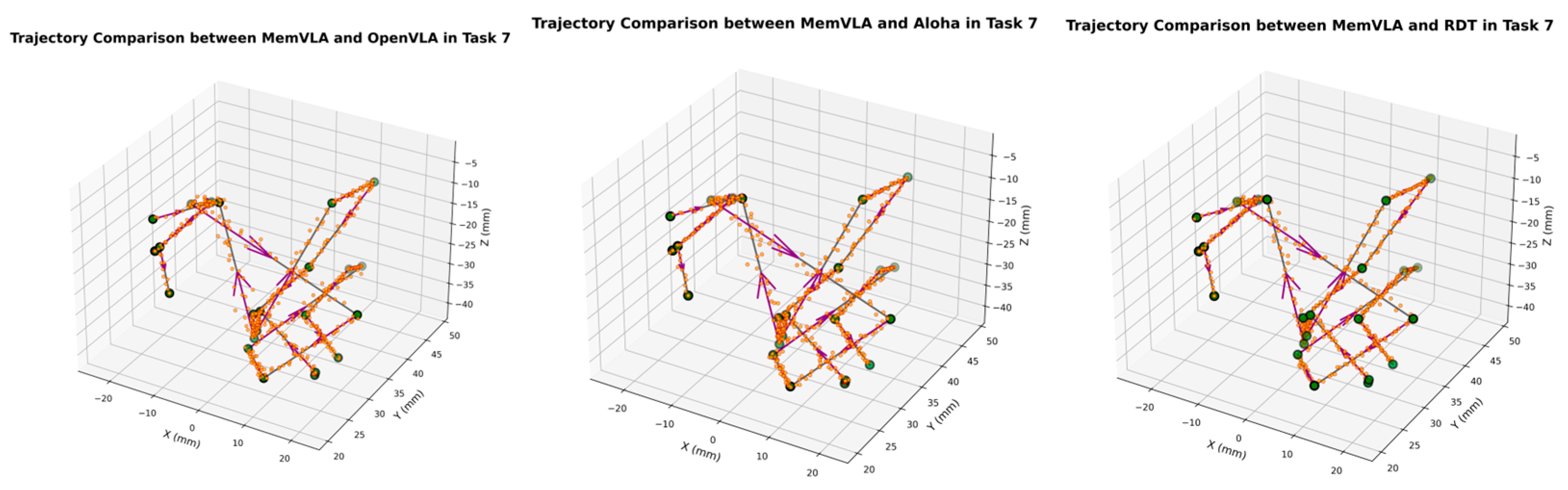 Sensors 26 00165 g018