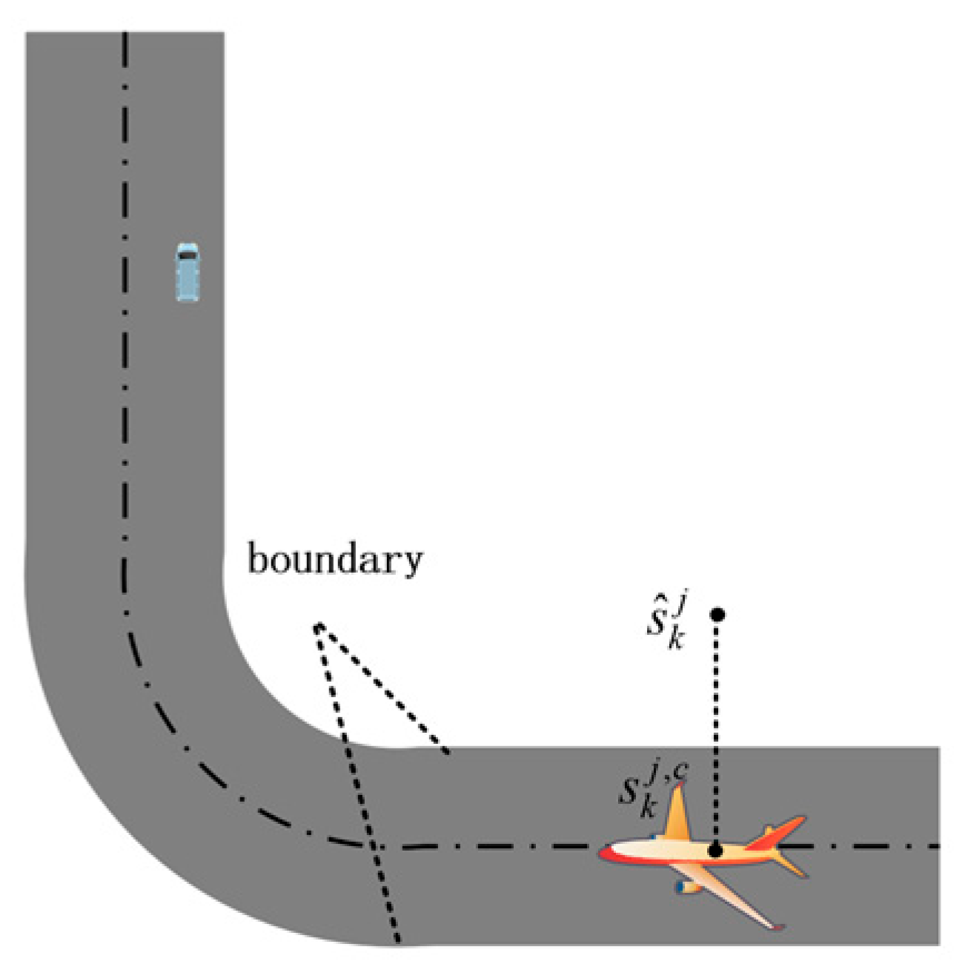 Sensors 26 00166 g001