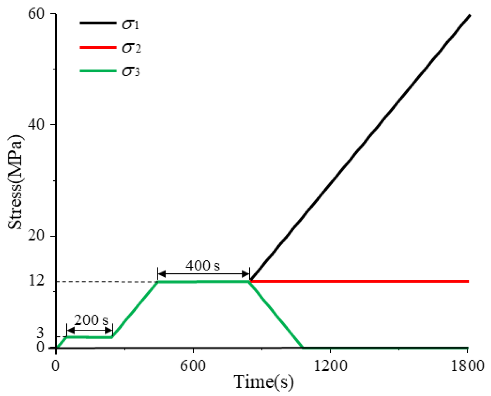 Sensors 26 00167 g004