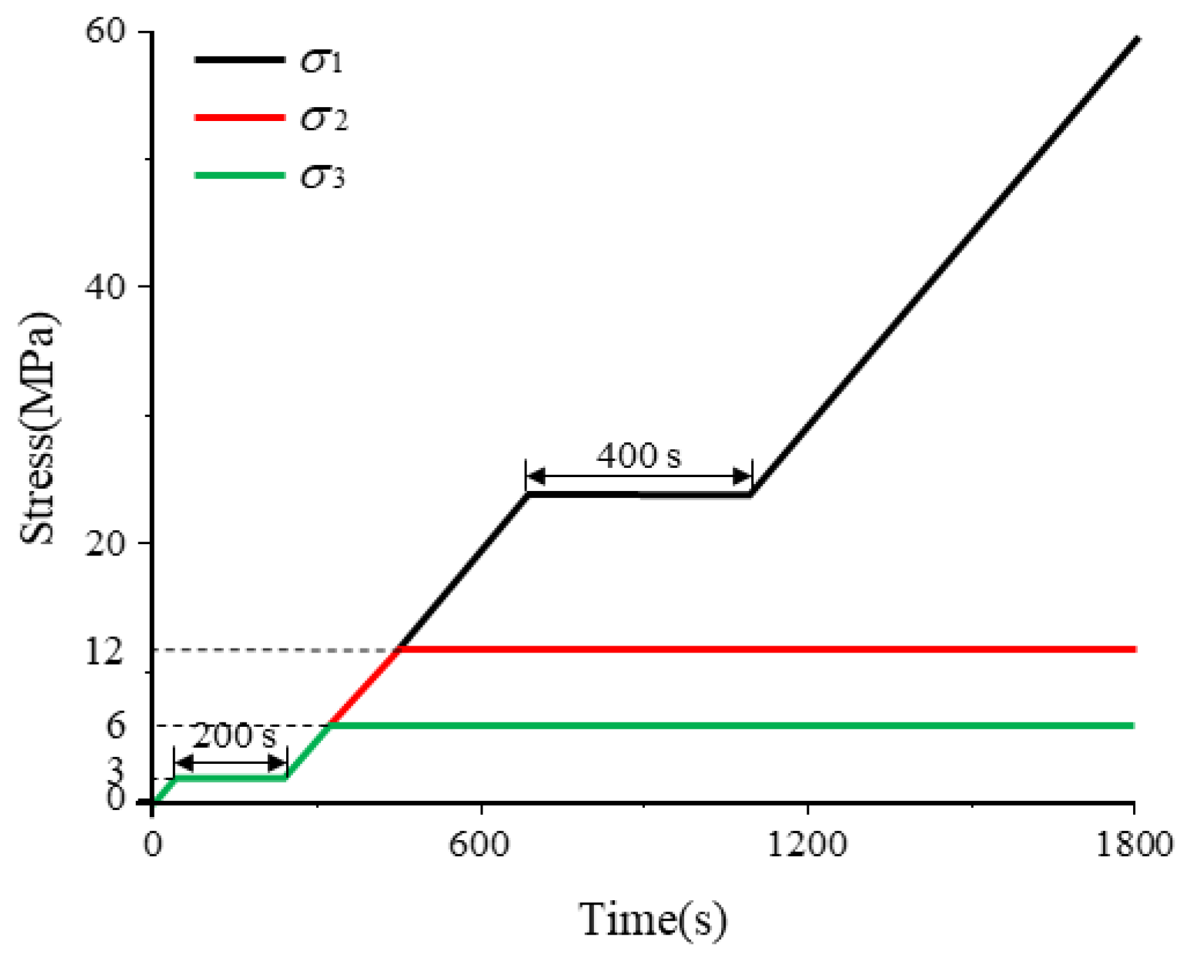 Sensors 26 00167 g005