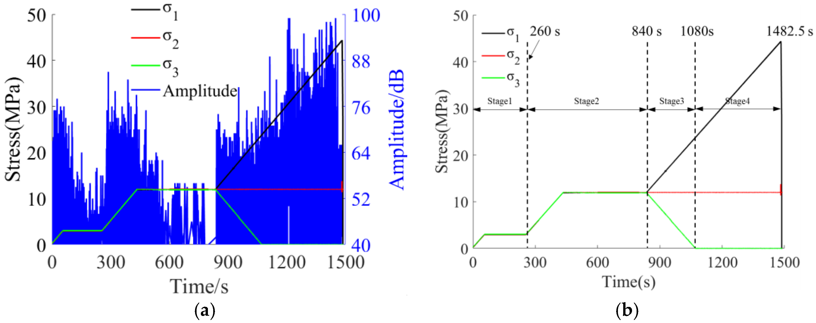 Sensors 26 00167 g006