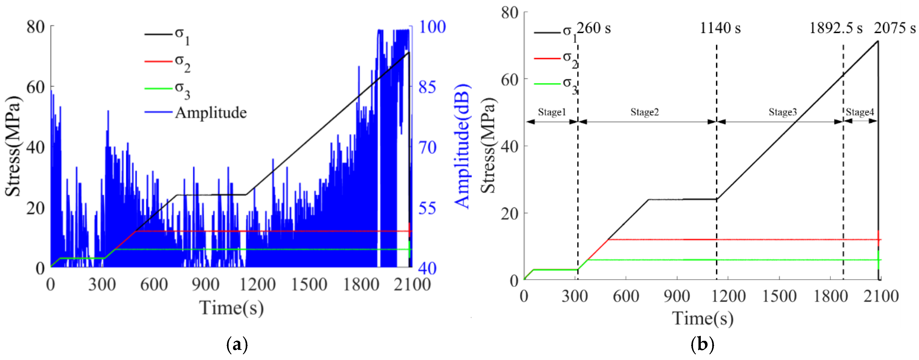 Sensors 26 00167 g007