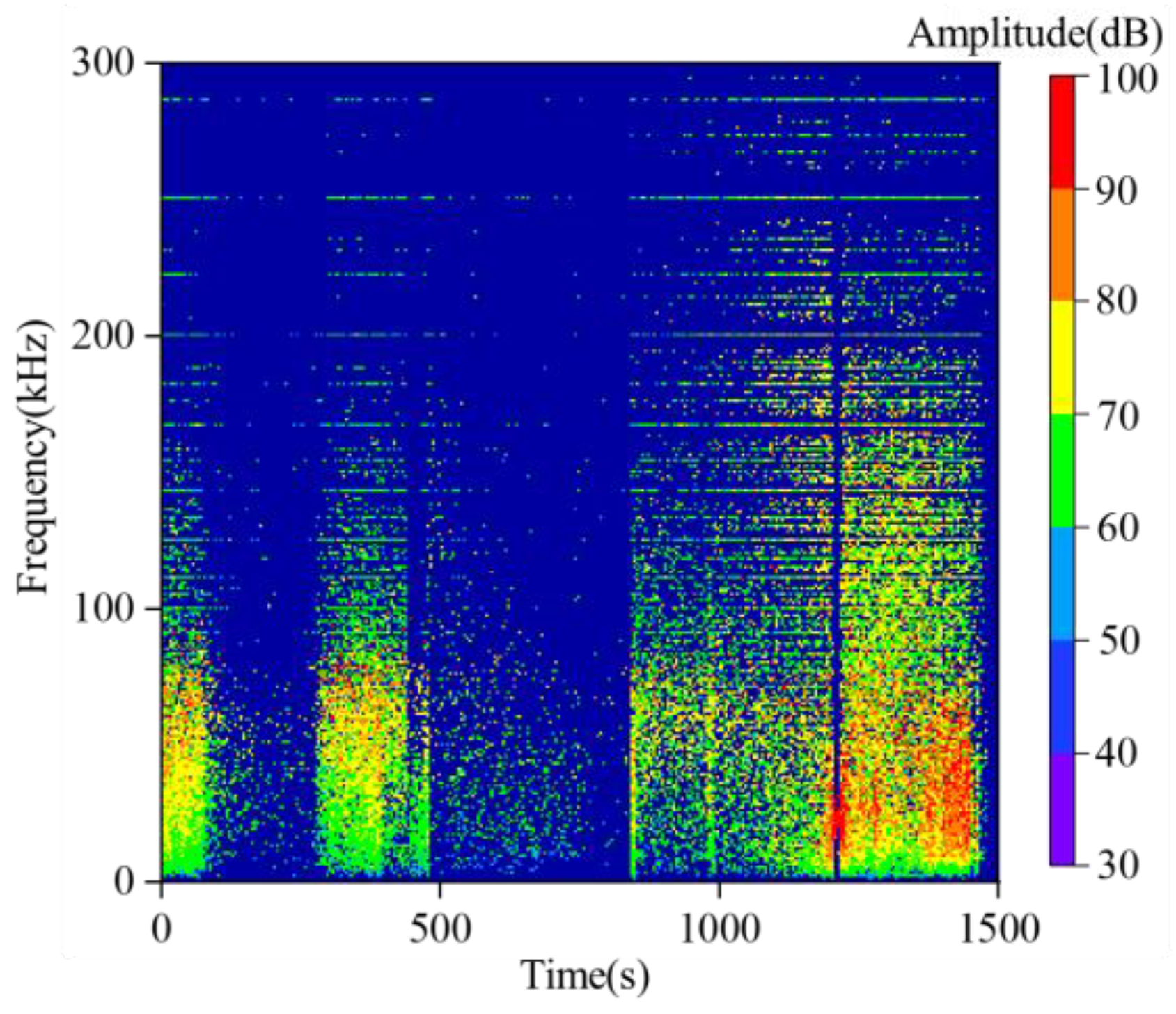 Sensors 26 00167 g009