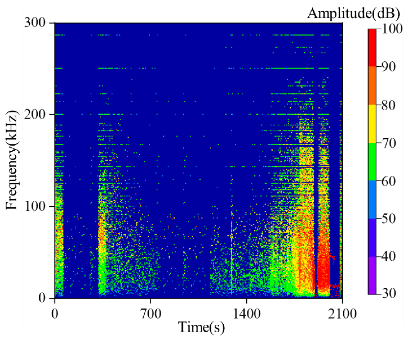 Sensors 26 00167 g010