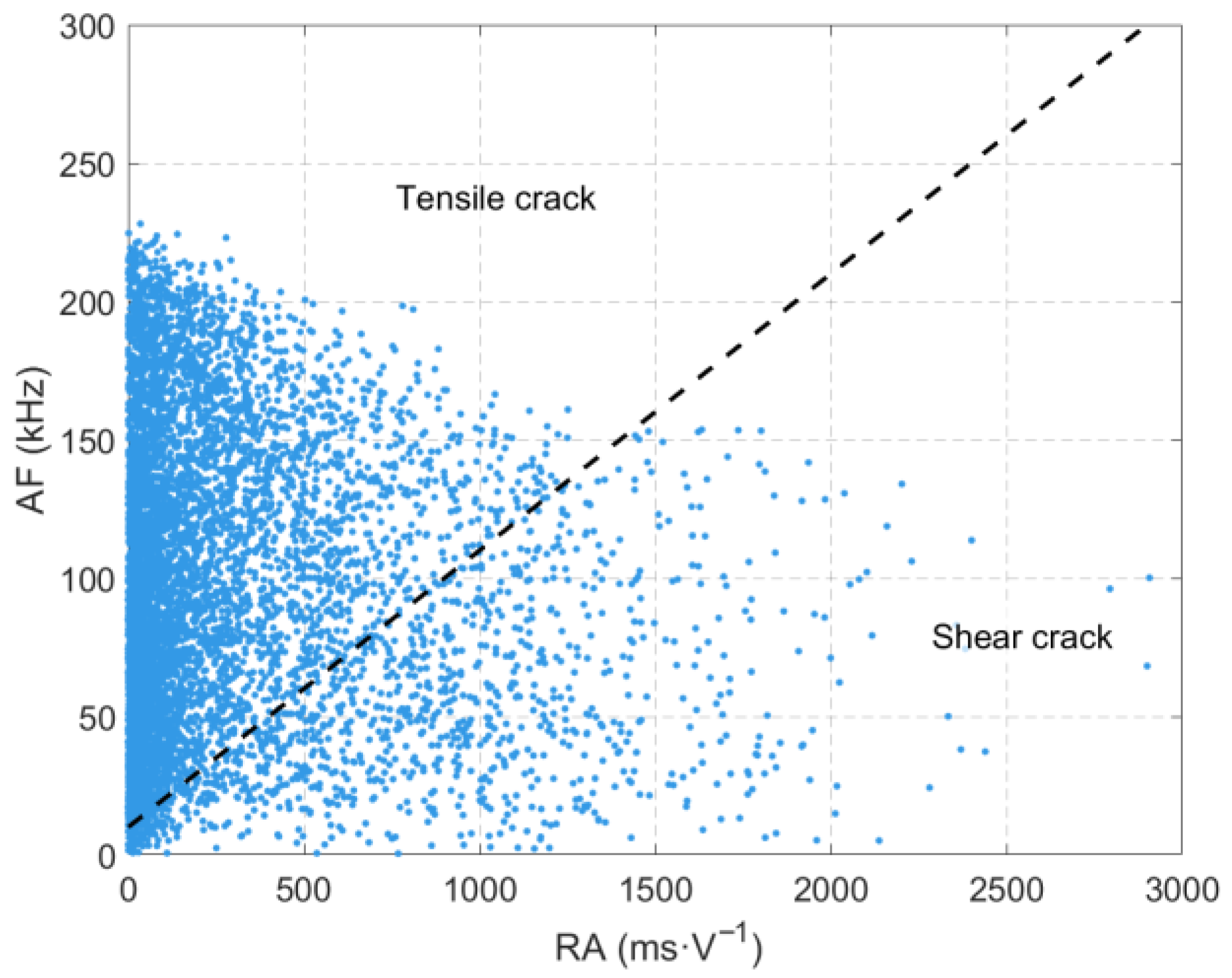 Sensors 26 00167 g011