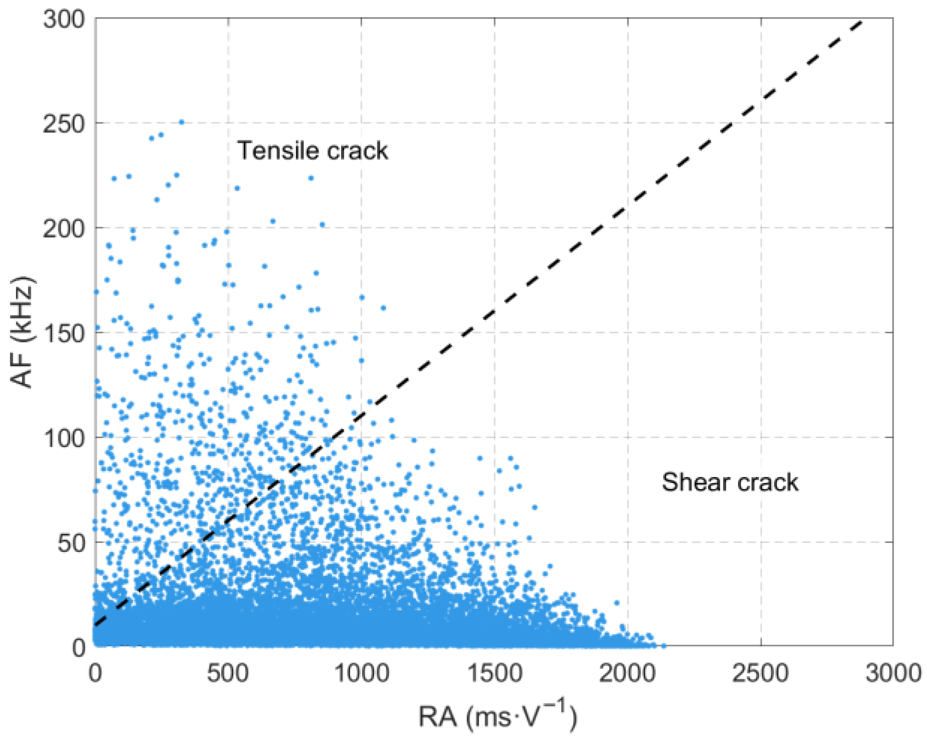 Sensors 26 00167 g012