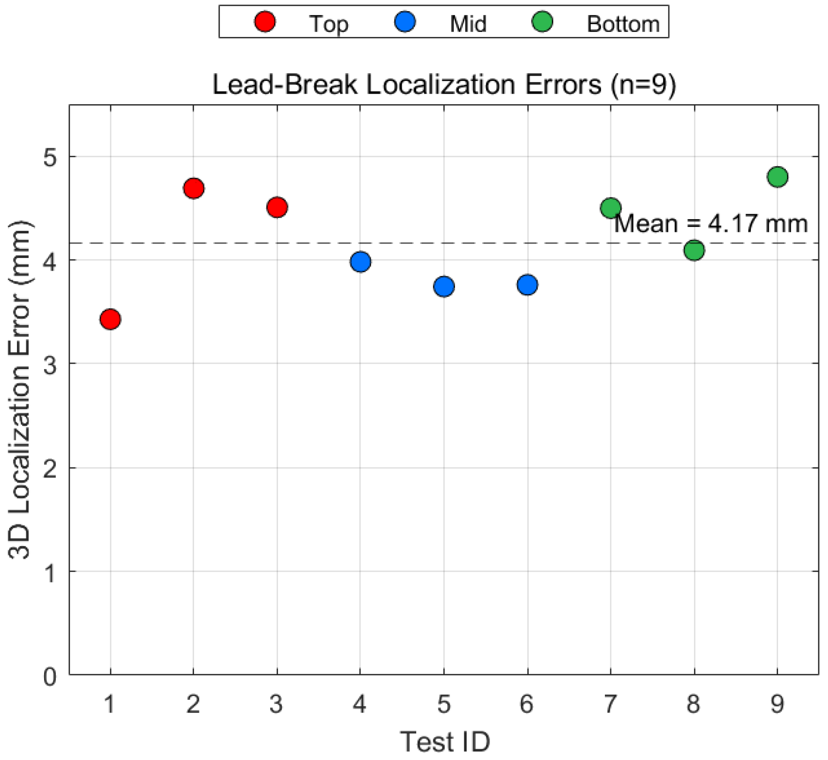 Sensors 26 00167 g014