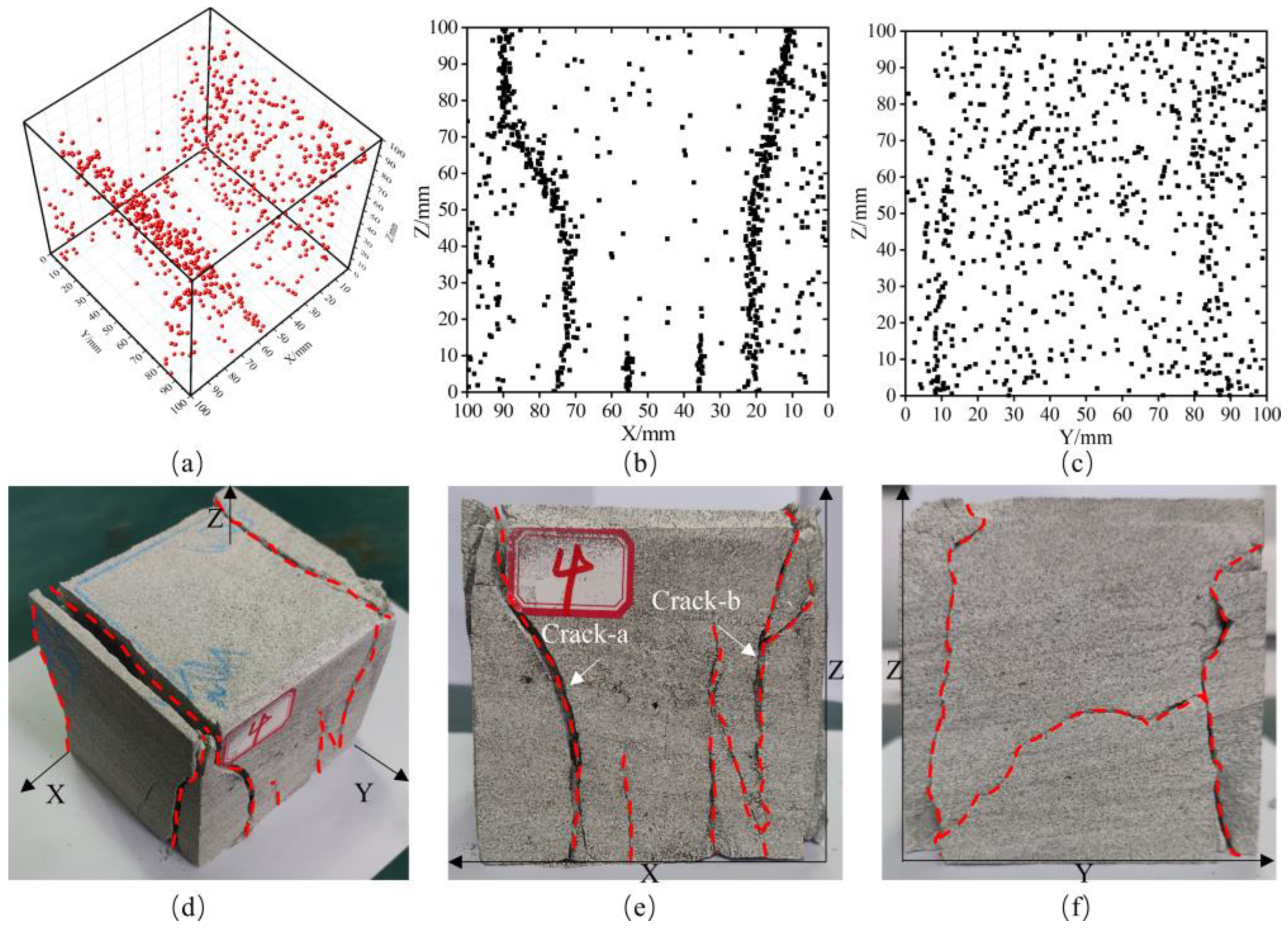 Sensors 26 00167 g015