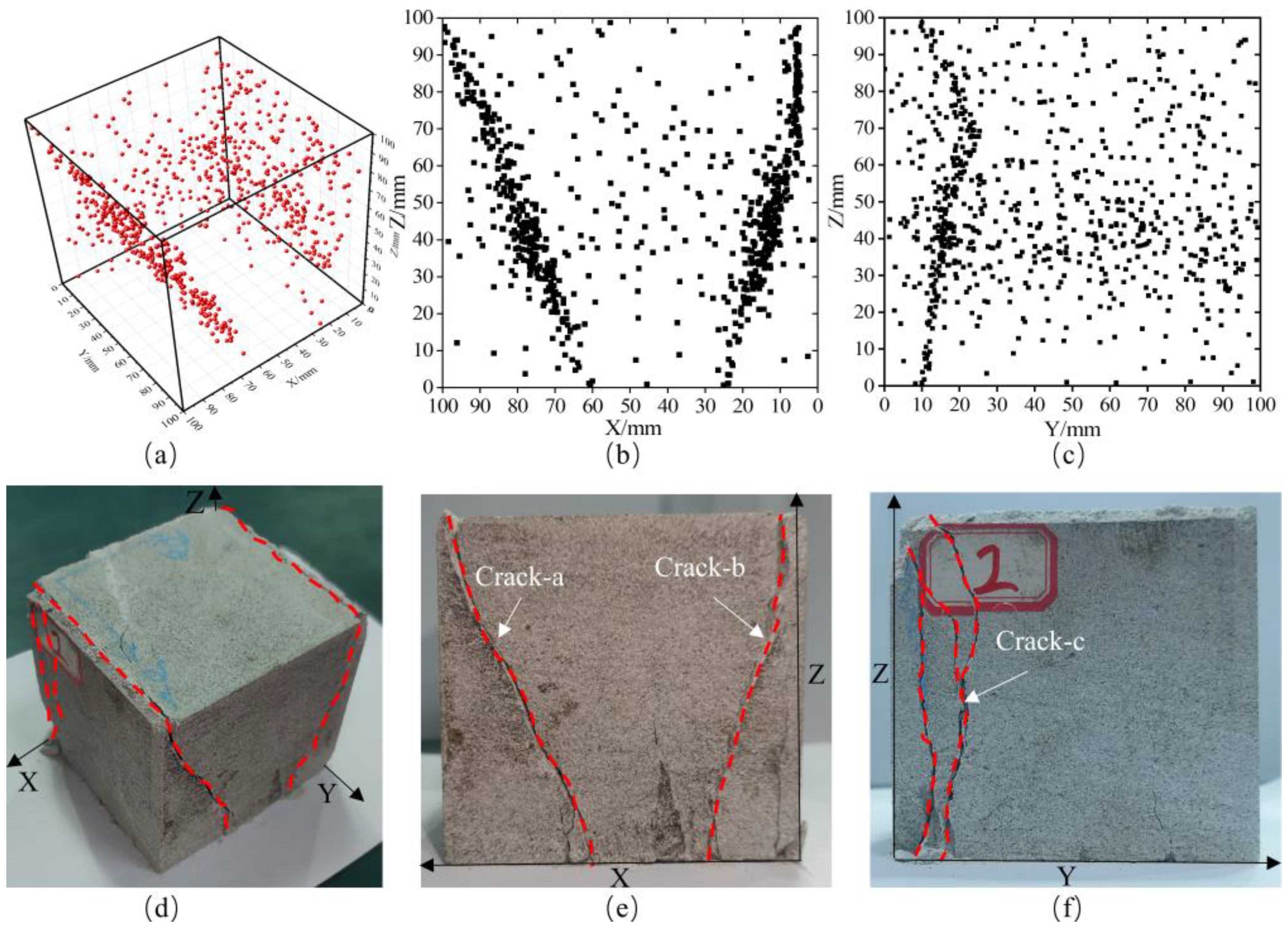 Sensors 26 00167 g016