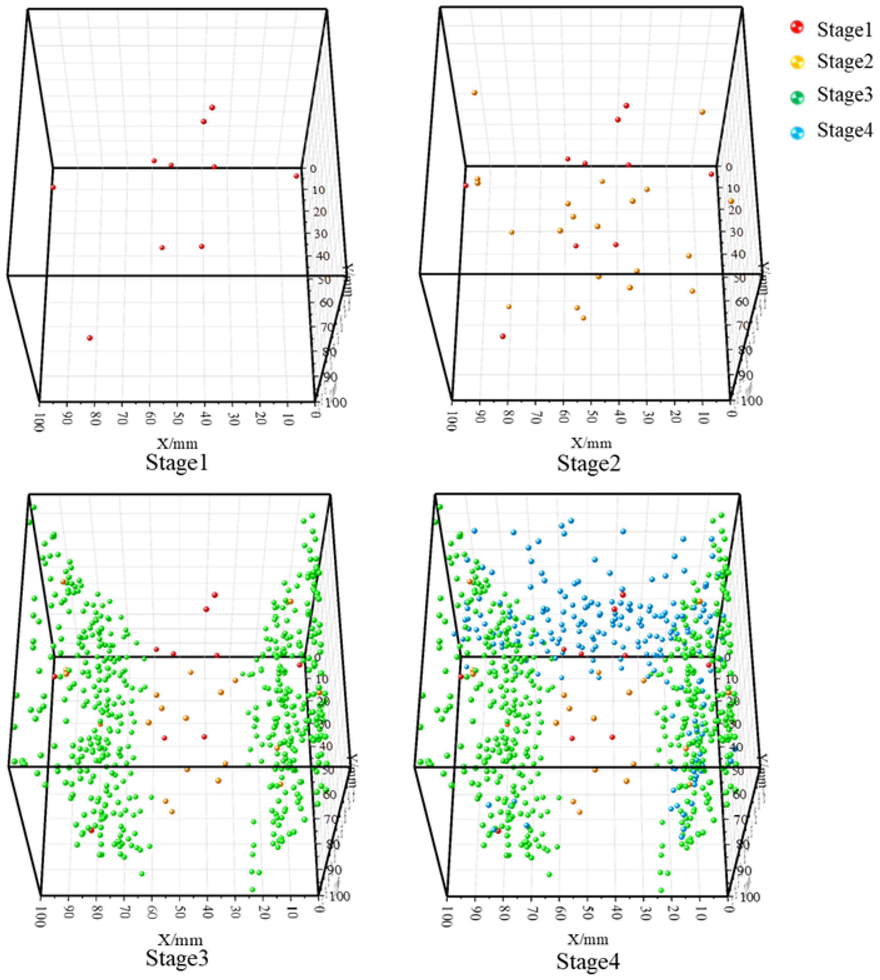 Sensors 26 00167 g018