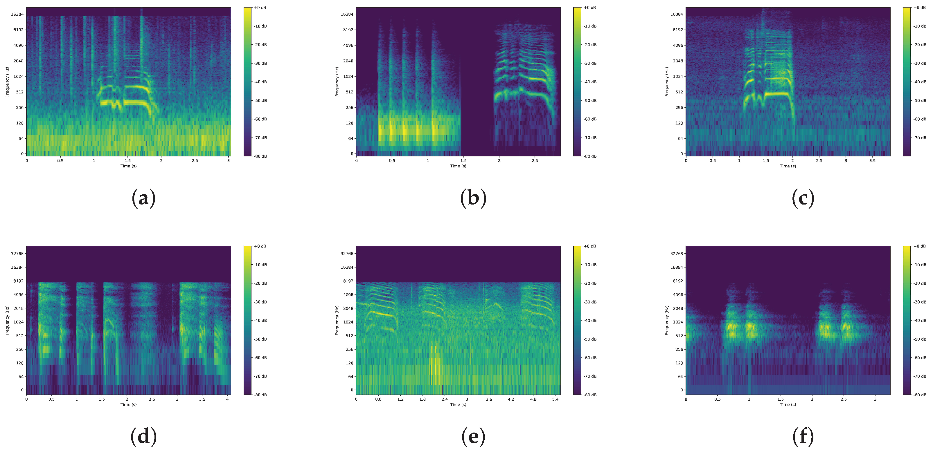 Sensors 26 00168 g004