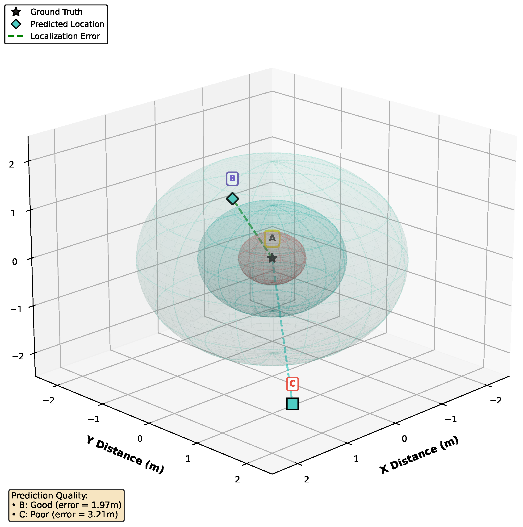Sensors 26 00168 g005