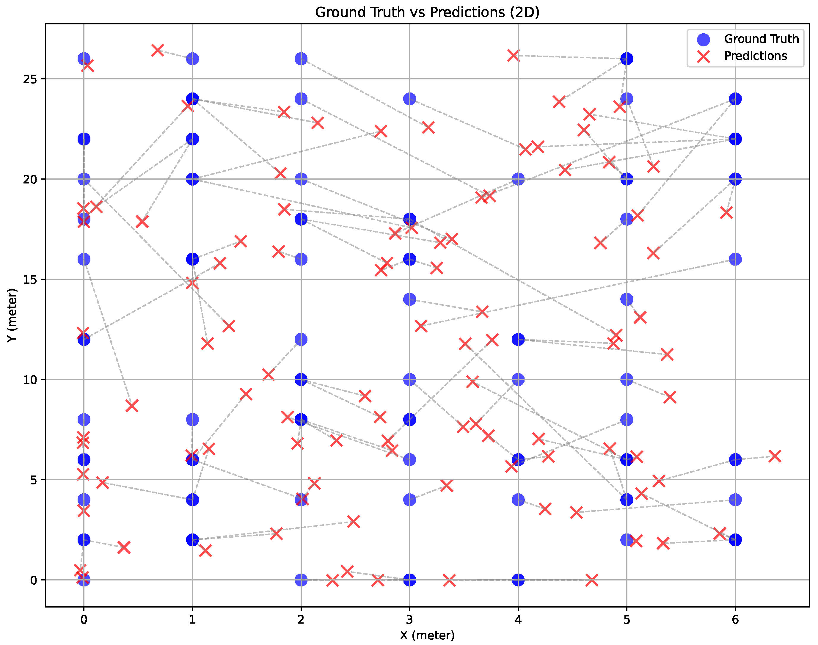 Sensors 26 00168 g006