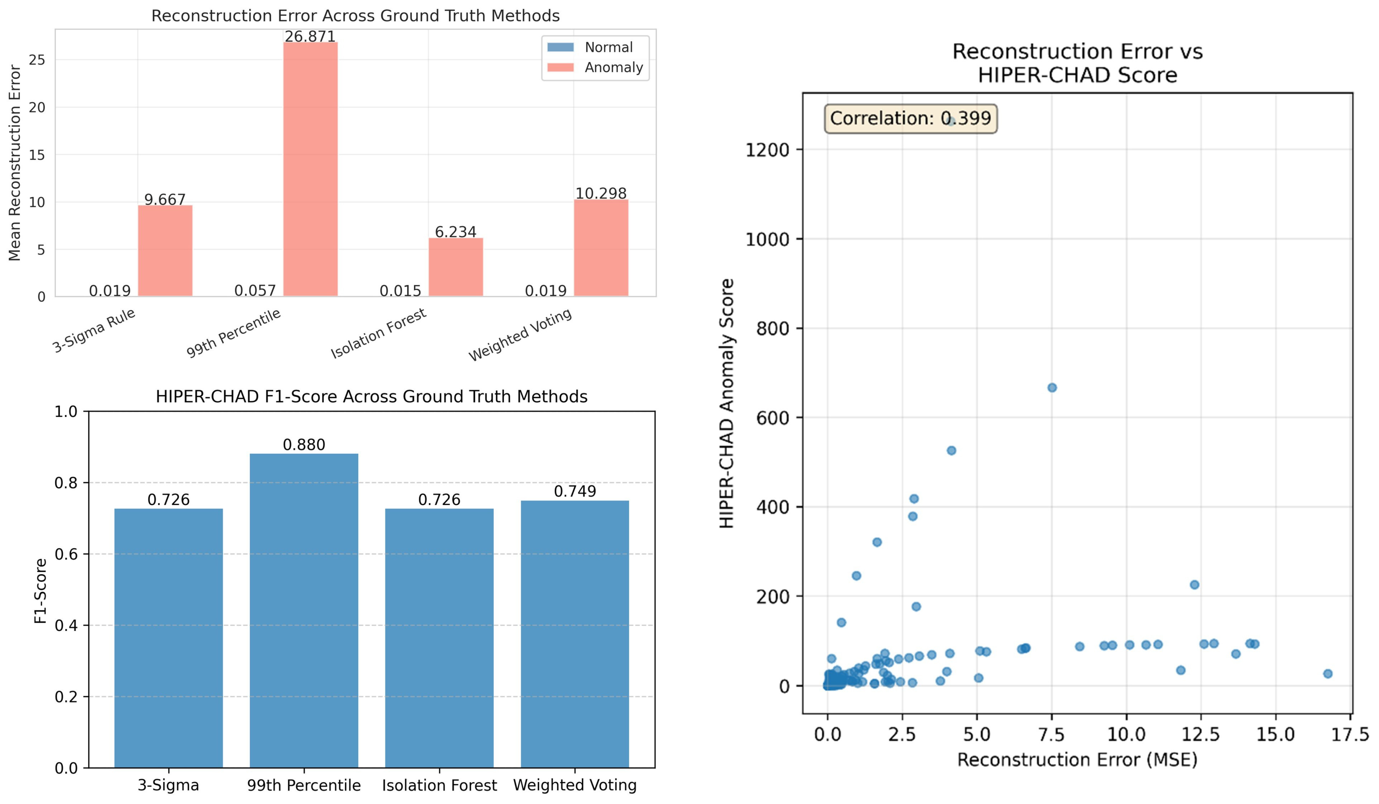 Sensors 26 00171 g004