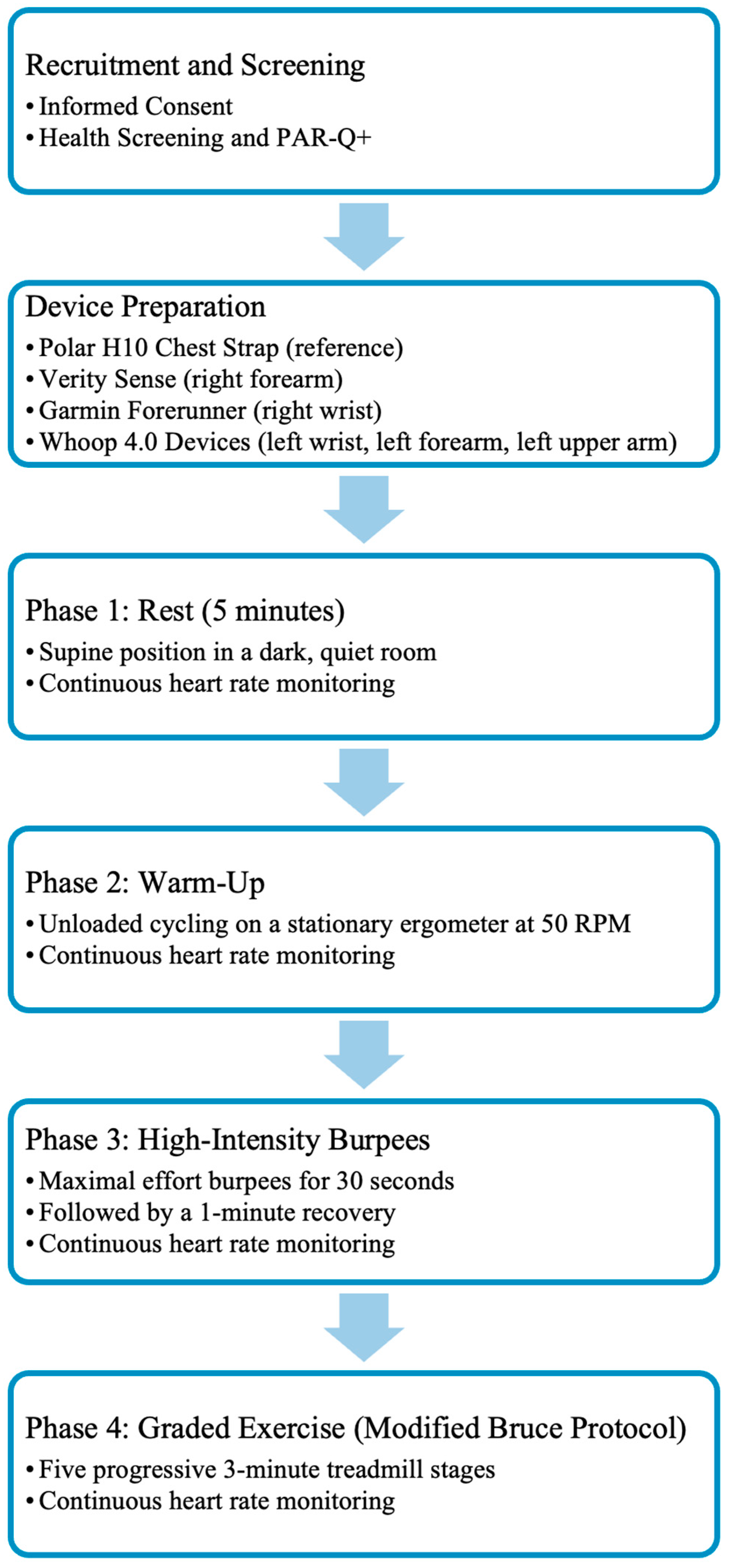 Sensors 26 00176 g002 Sensors 26 00176 g002