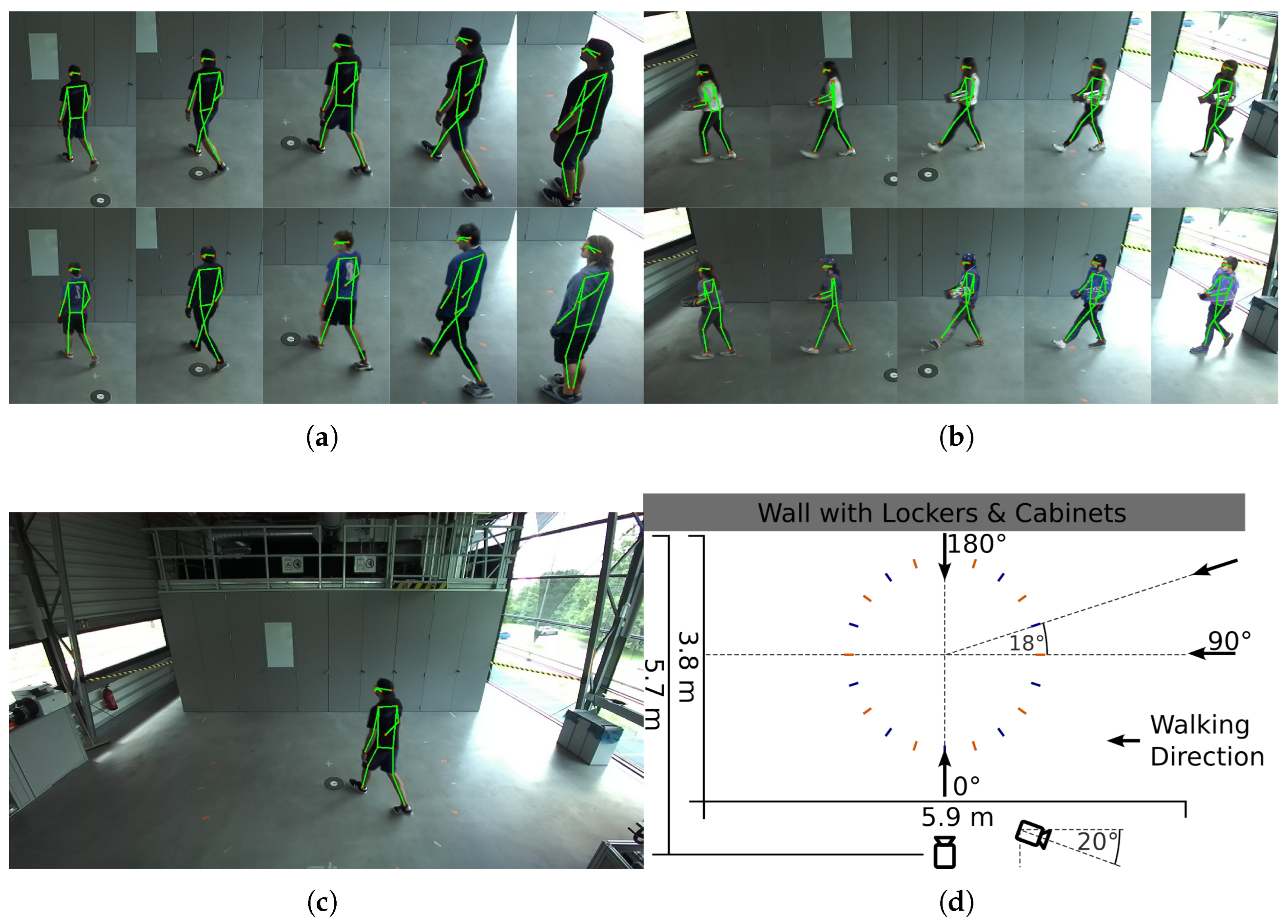 Sensors 26 00187 g002
