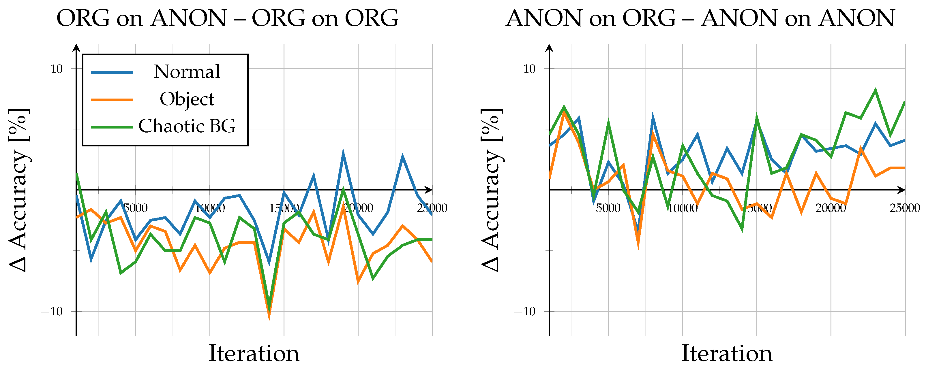 Sensors 26 00187 g004