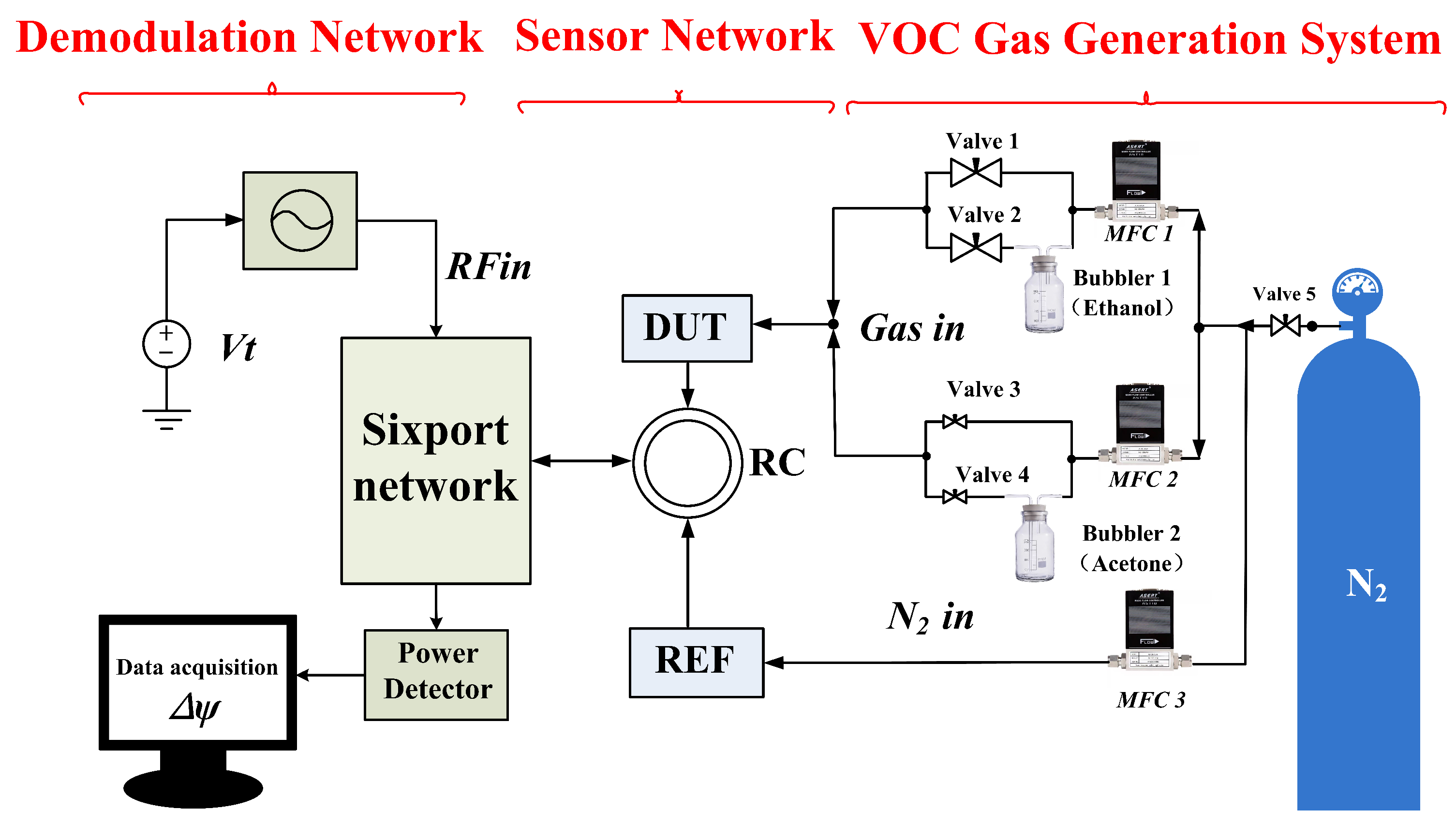 Sensors 26 00189 g001