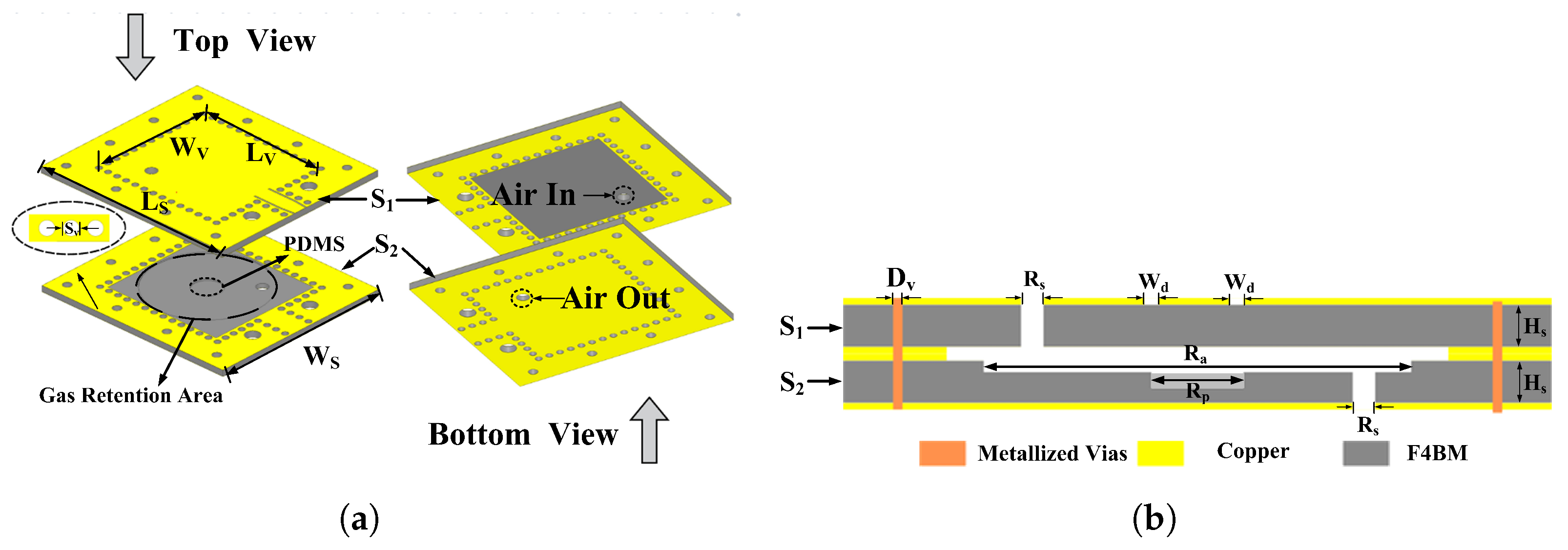 Sensors 26 00189 g002