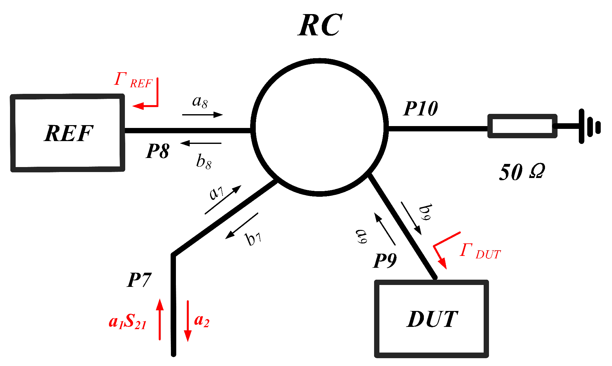 Sensors 26 00189 g005