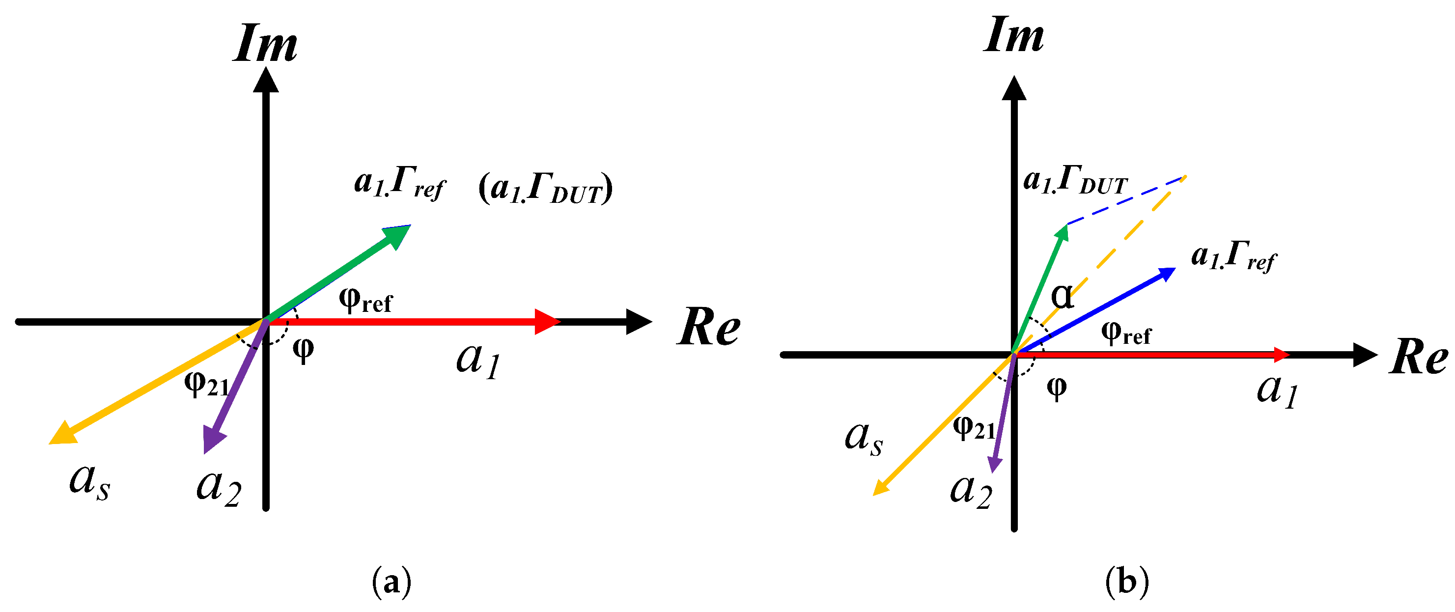 Sensors 26 00189 g006