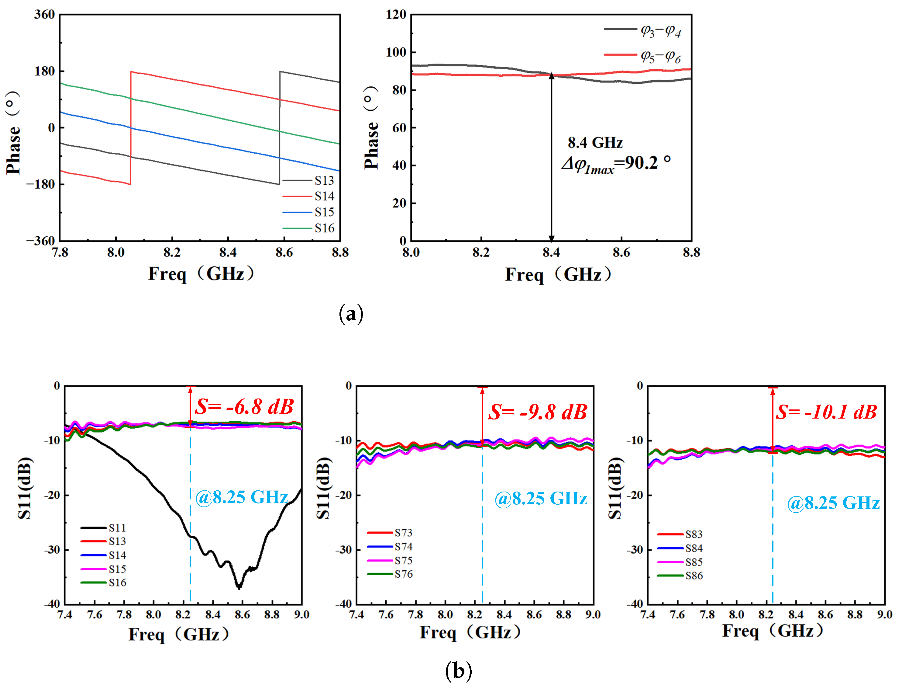 Sensors 26 00189 g012