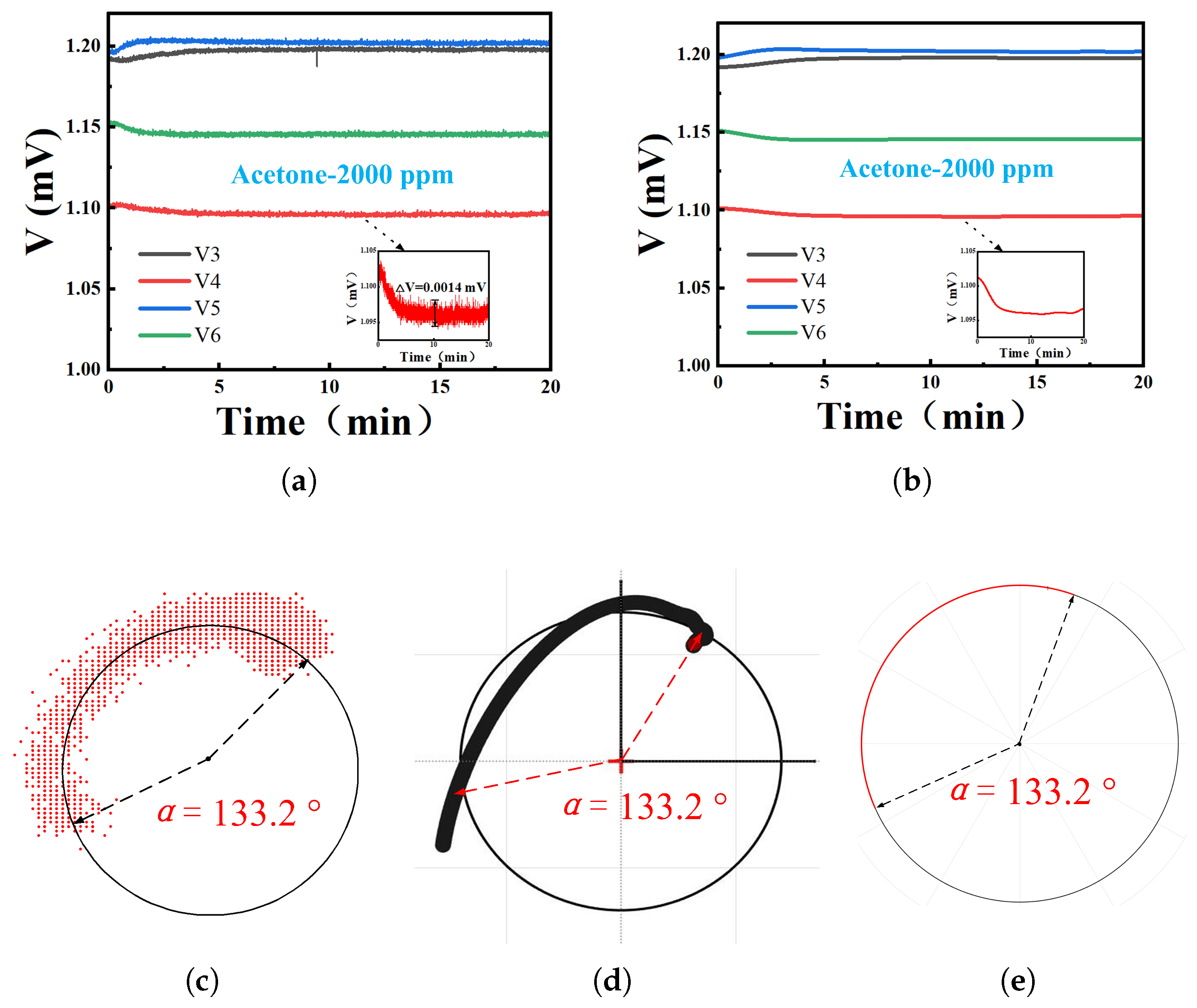 Sensors 26 00189 g013