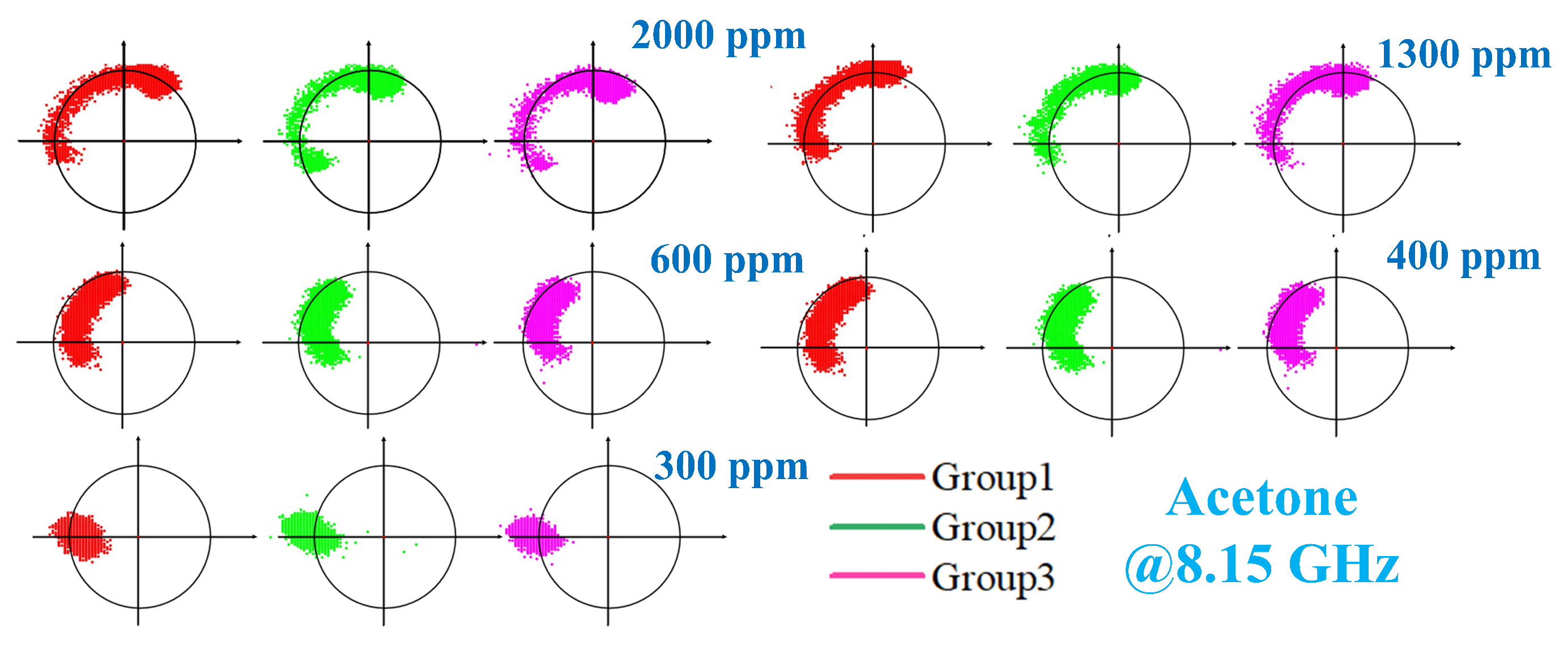 Sensors 26 00189 g015