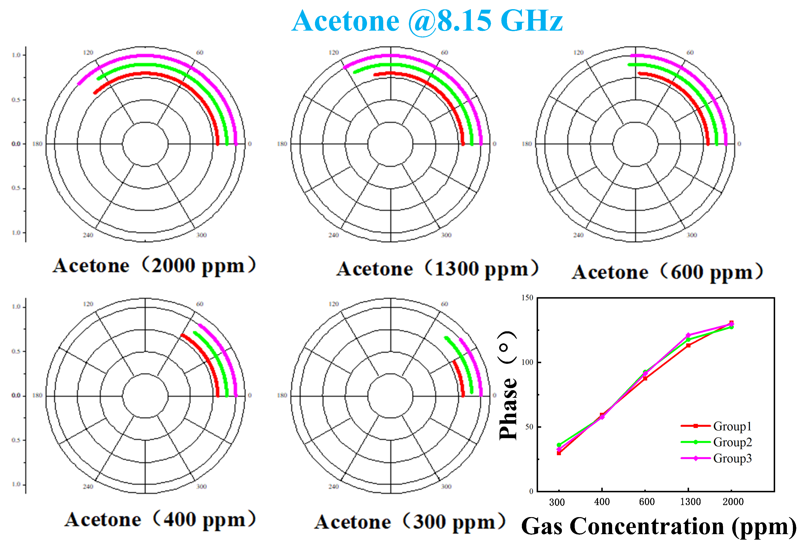 Sensors 26 00189 g016