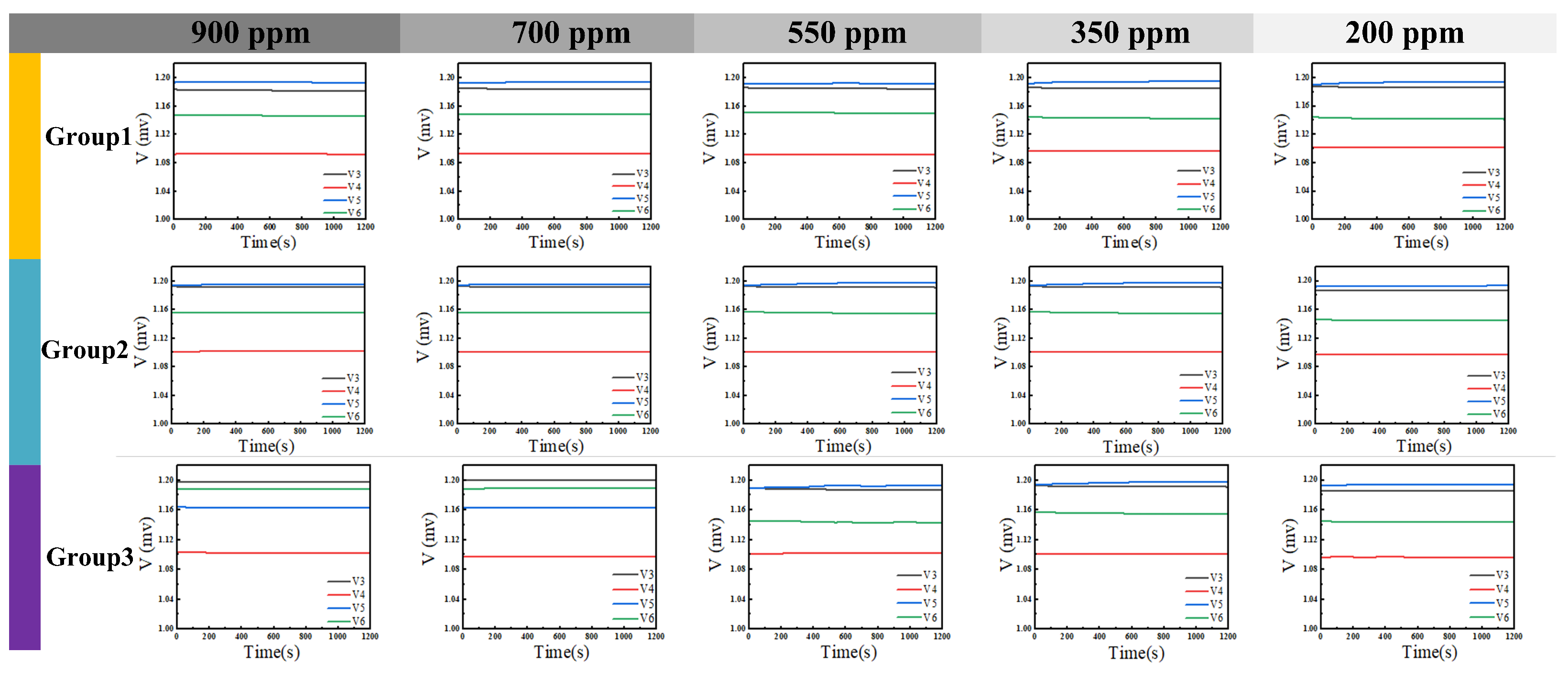 Sensors 26 00189 g017