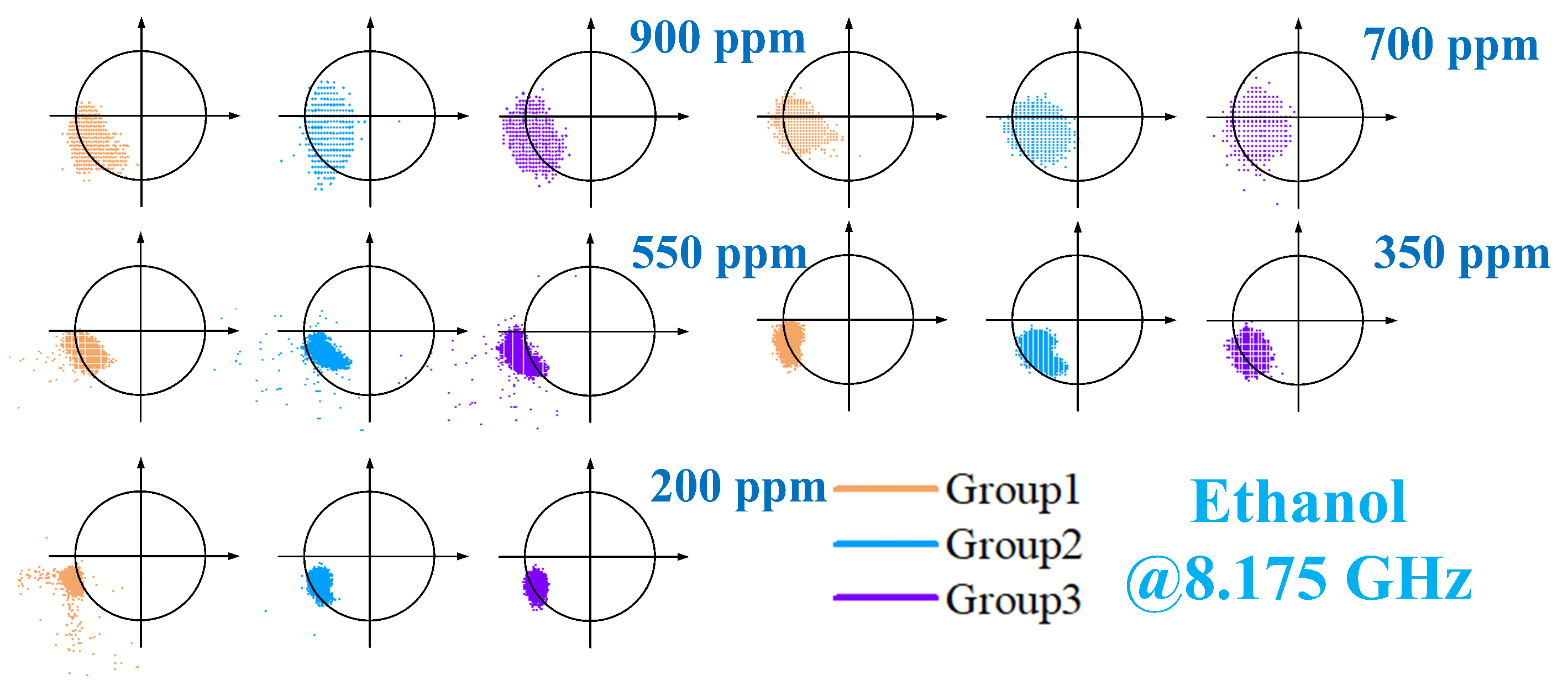 Sensors 26 00189 g018